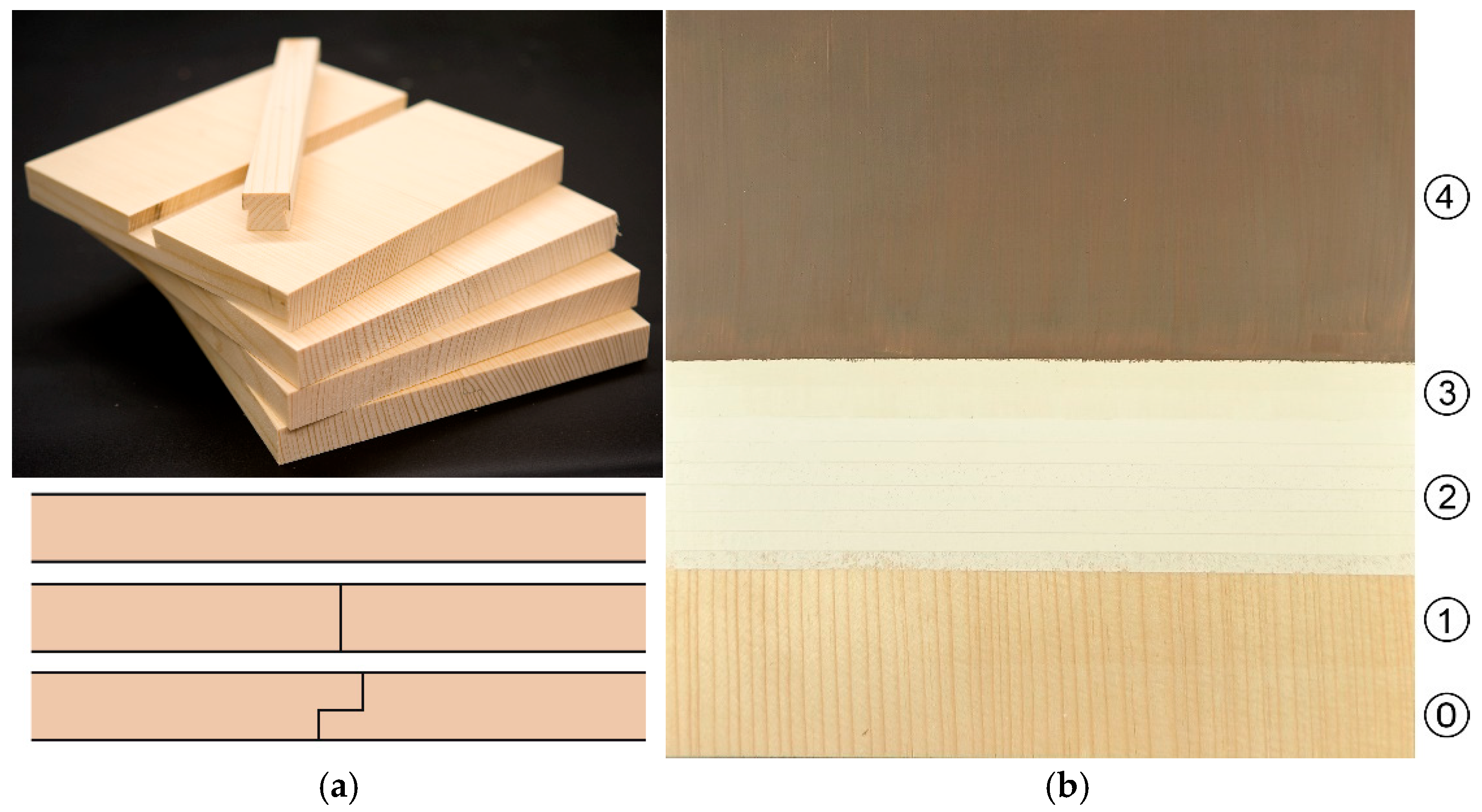 Heritage 08 00526 g007