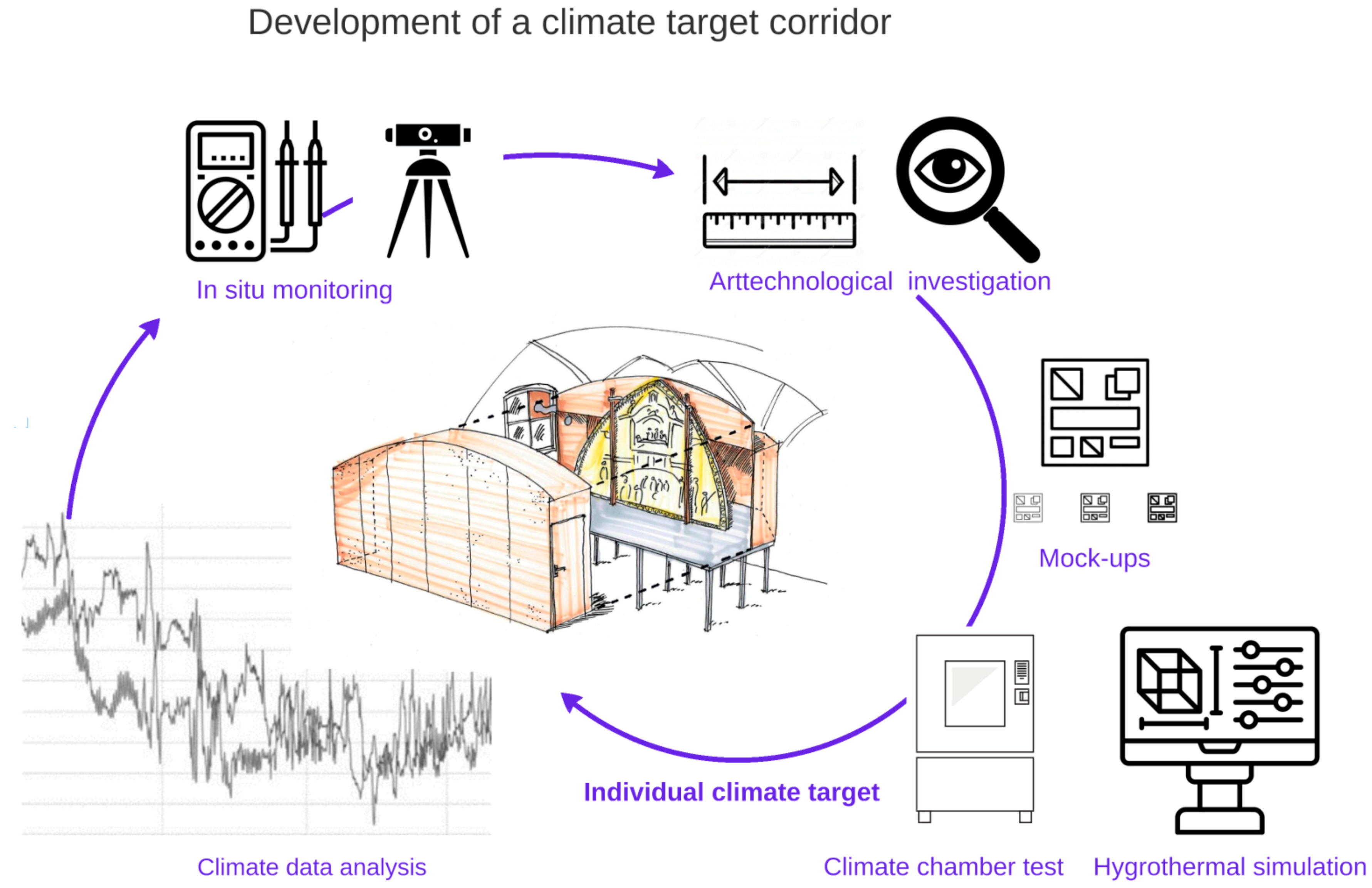 Heritage 08 00526 g009