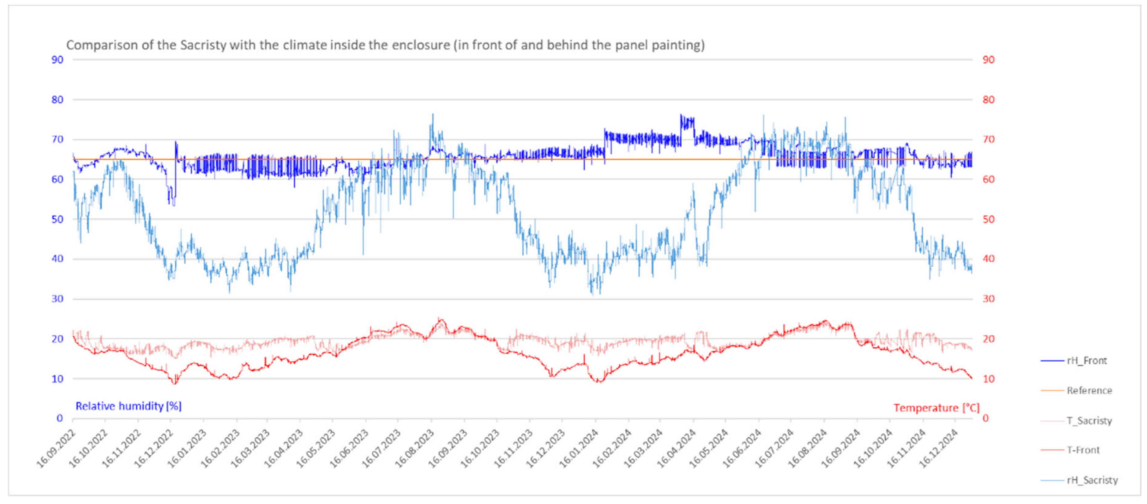 Heritage 08 00526 g010