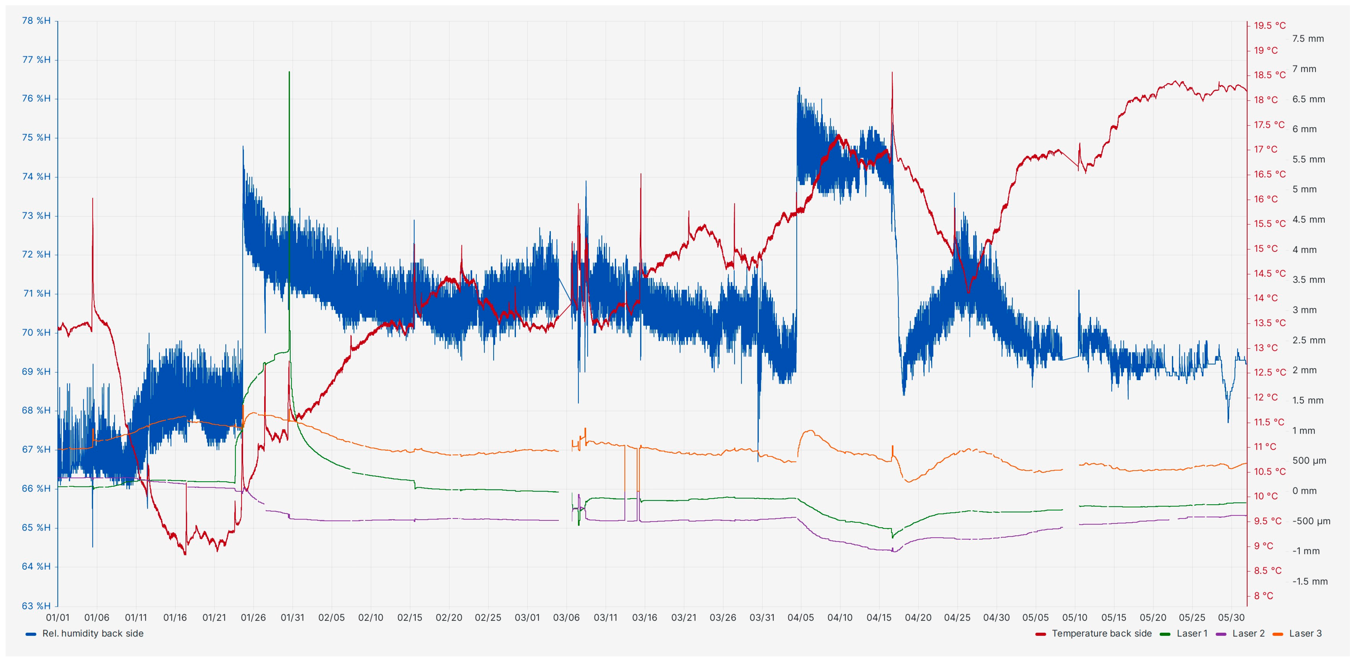 Heritage 08 00526 g012