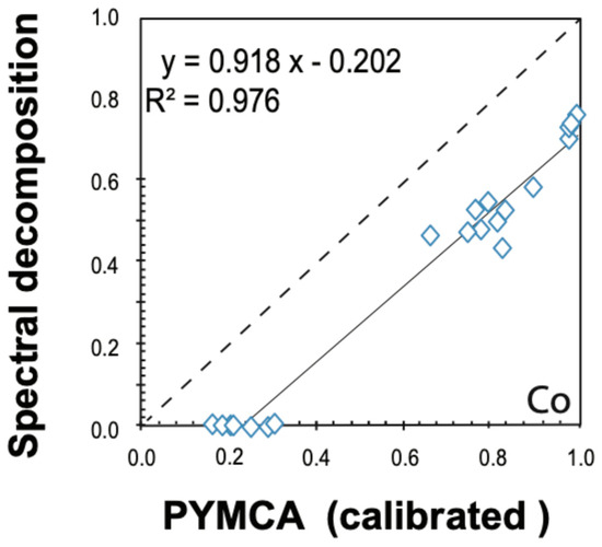 Heritage 08 00539 g0a3