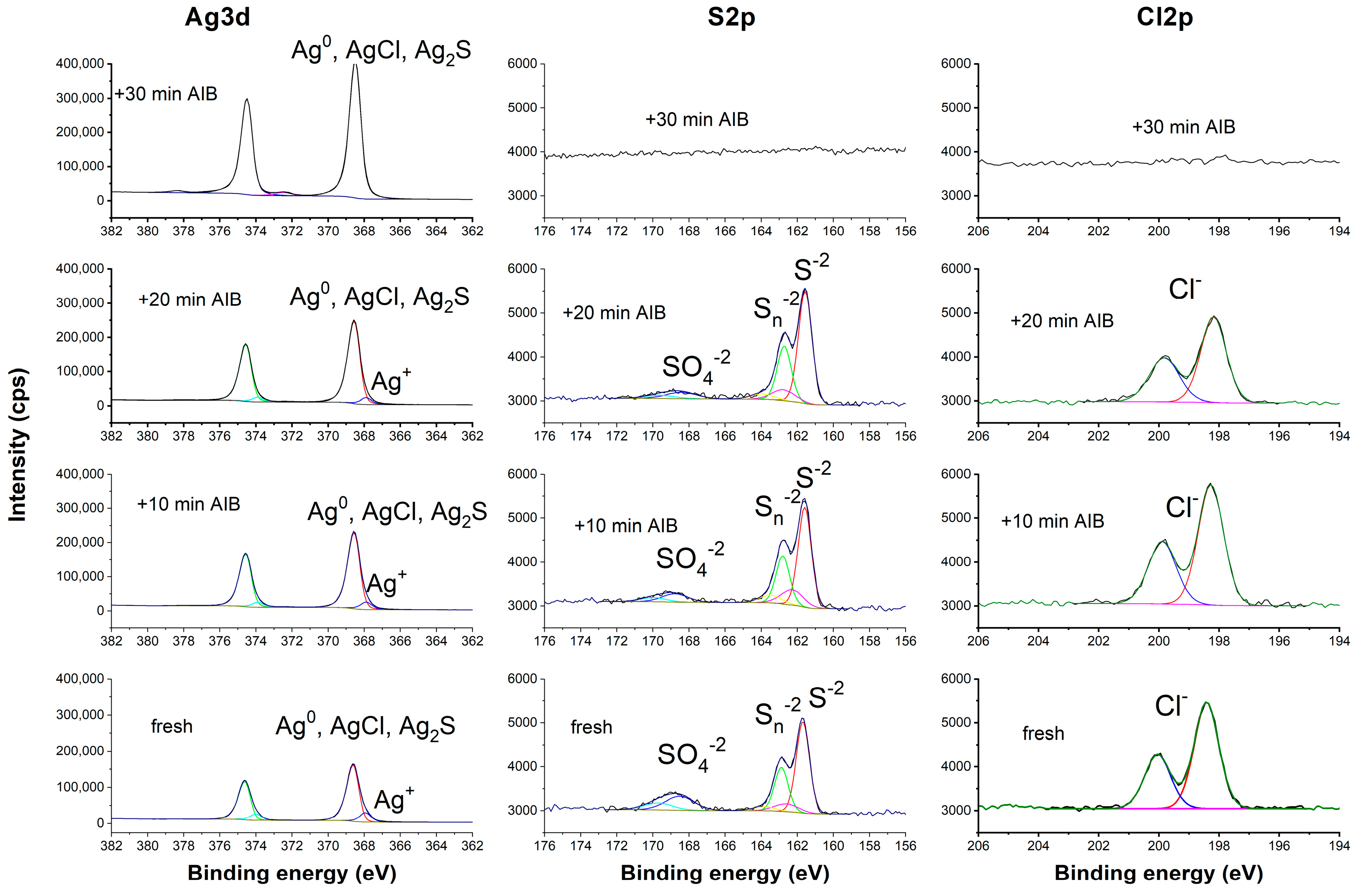 Heritage 09 00011 g004 Heritage 09 00011 g004