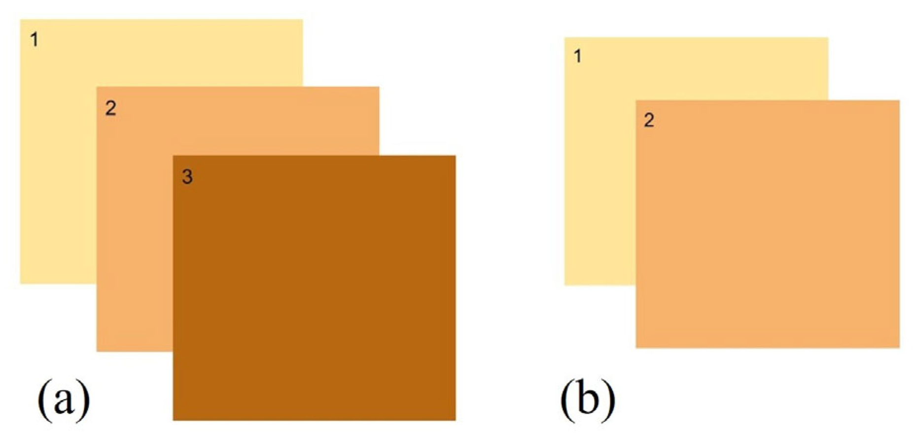 Heritage 09 00012 g002