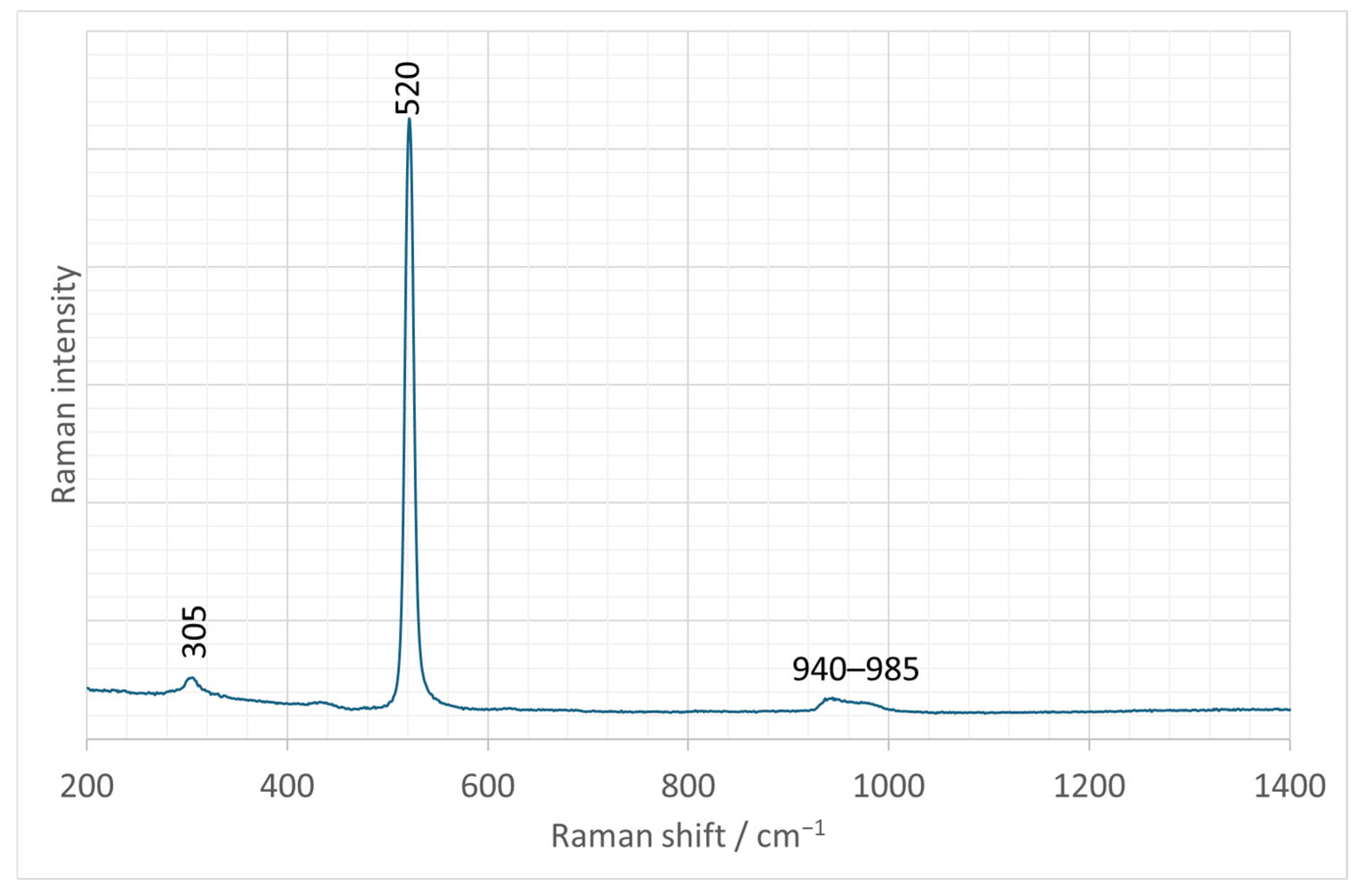 Heritage 09 00012 g008