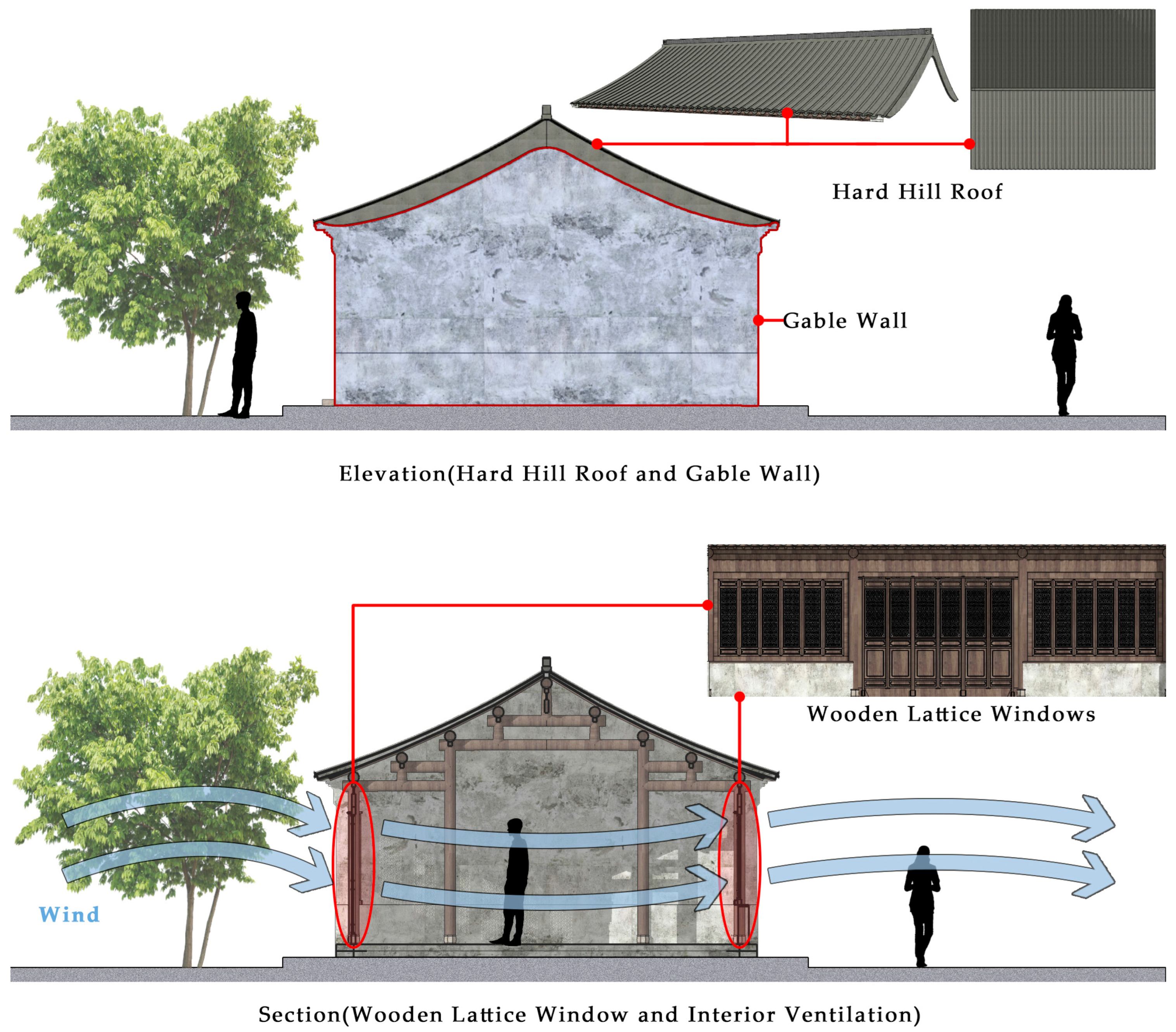 Heritage 09 00016 g009 Heritage 09 00016 g009