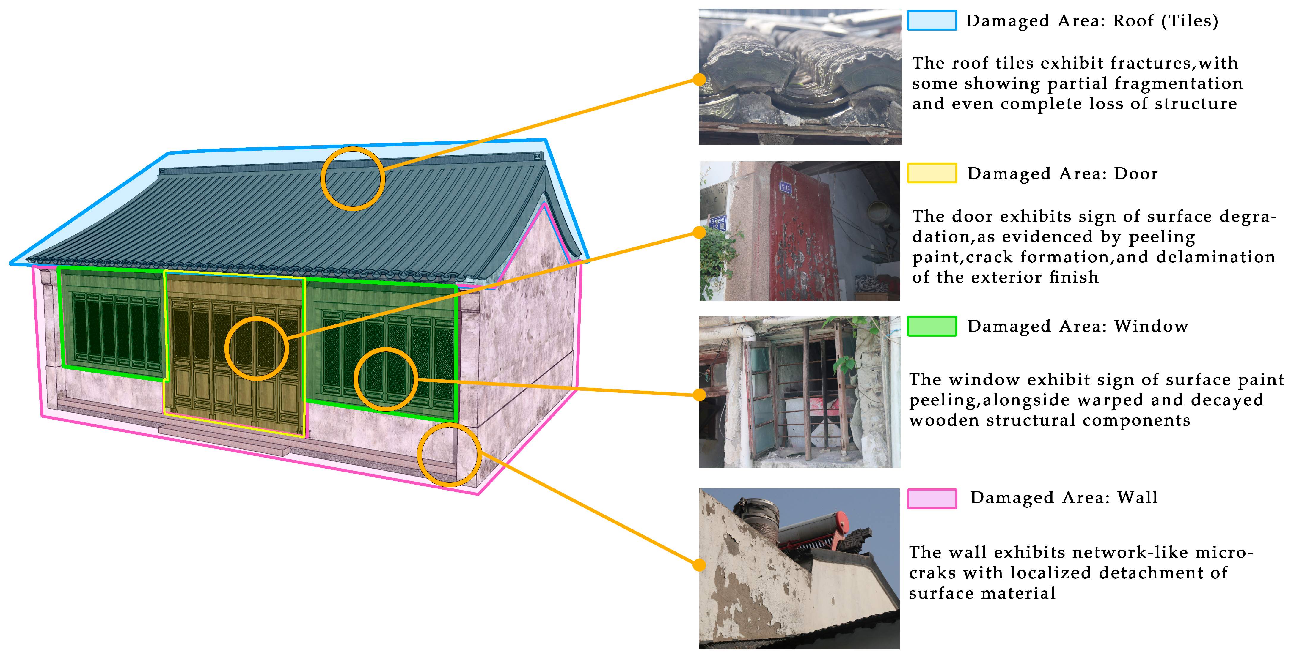 Heritage 09 00016 g011 Heritage 09 00016 g011