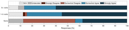 Heritage 09 00019 g0a4