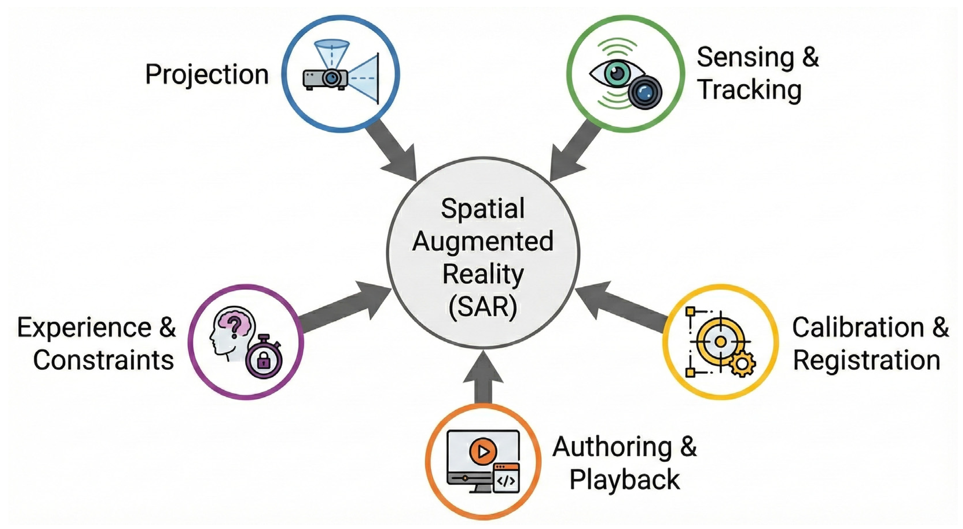 Heritage 09 00020 g001