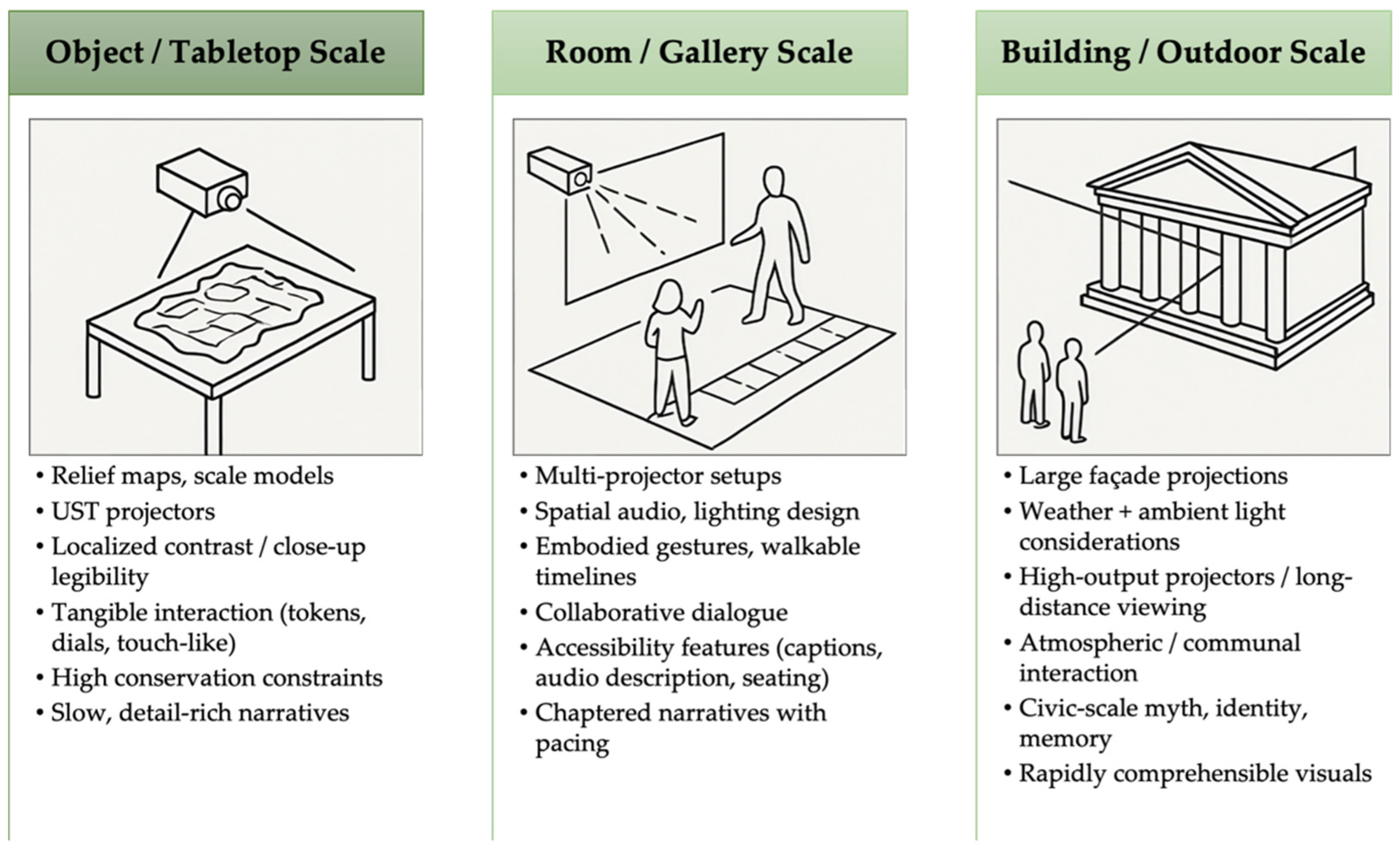 Heritage 09 00020 g002