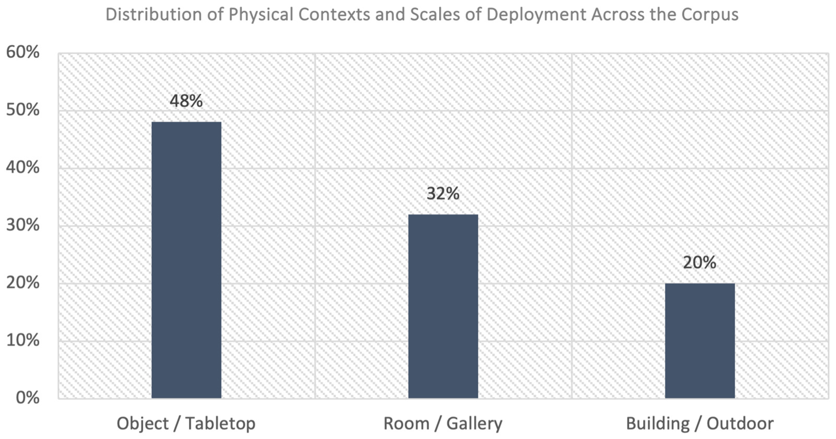 Heritage 09 00020 g004