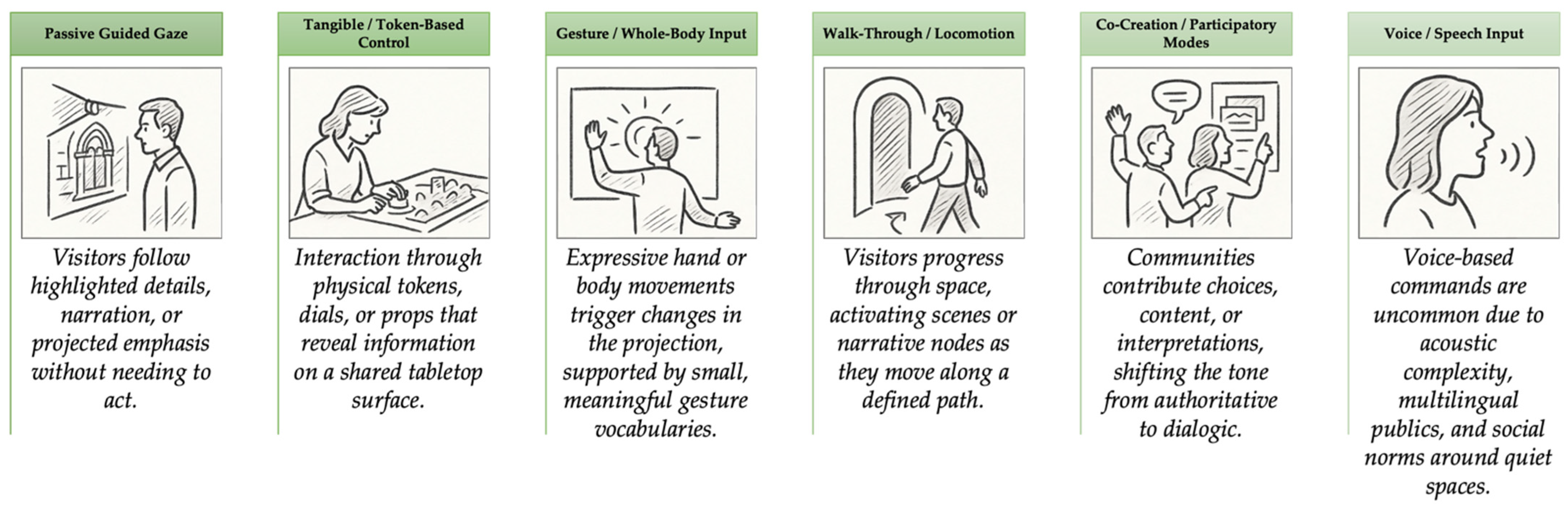 Heritage 09 00020 g005