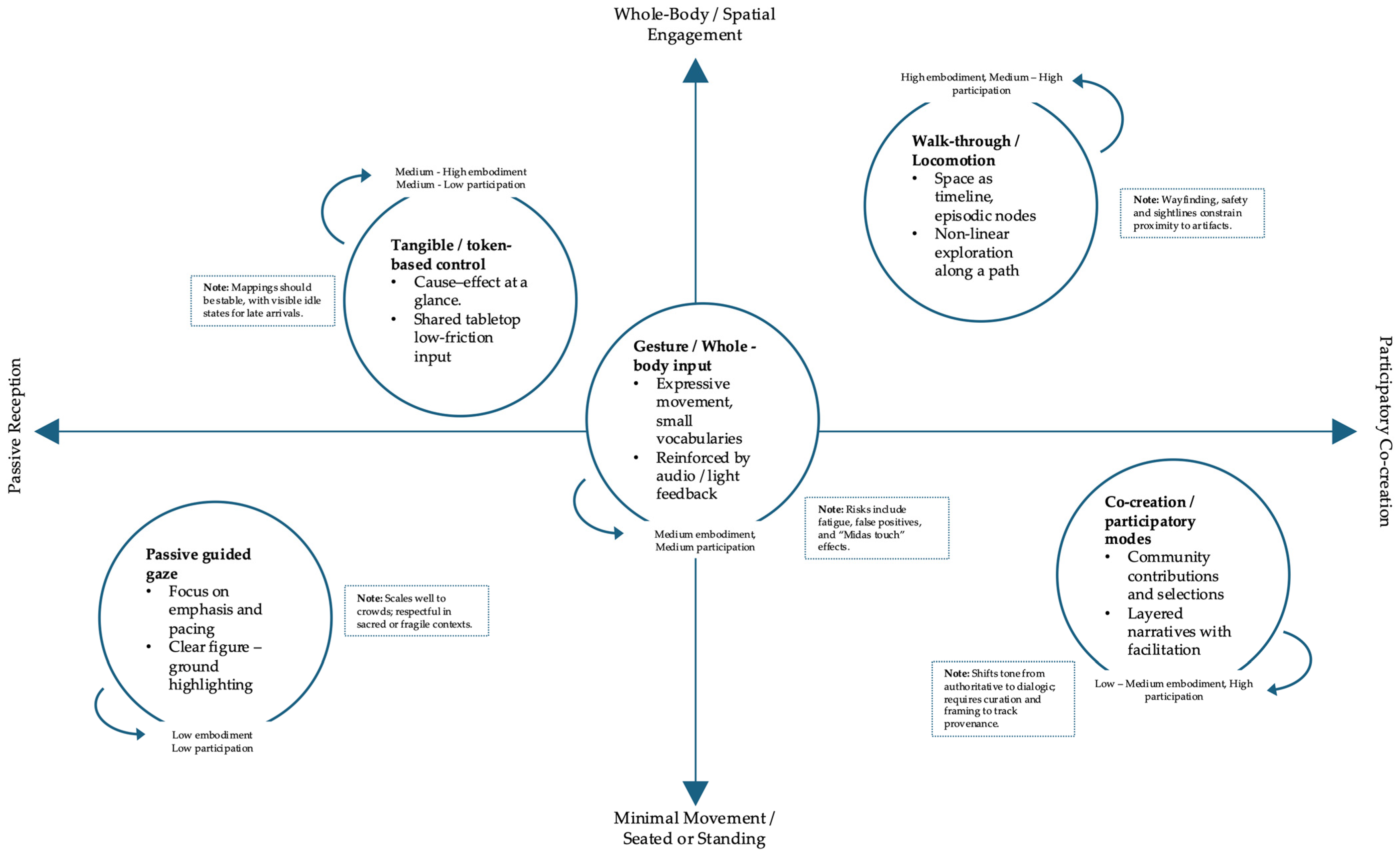 Heritage 09 00020 g006