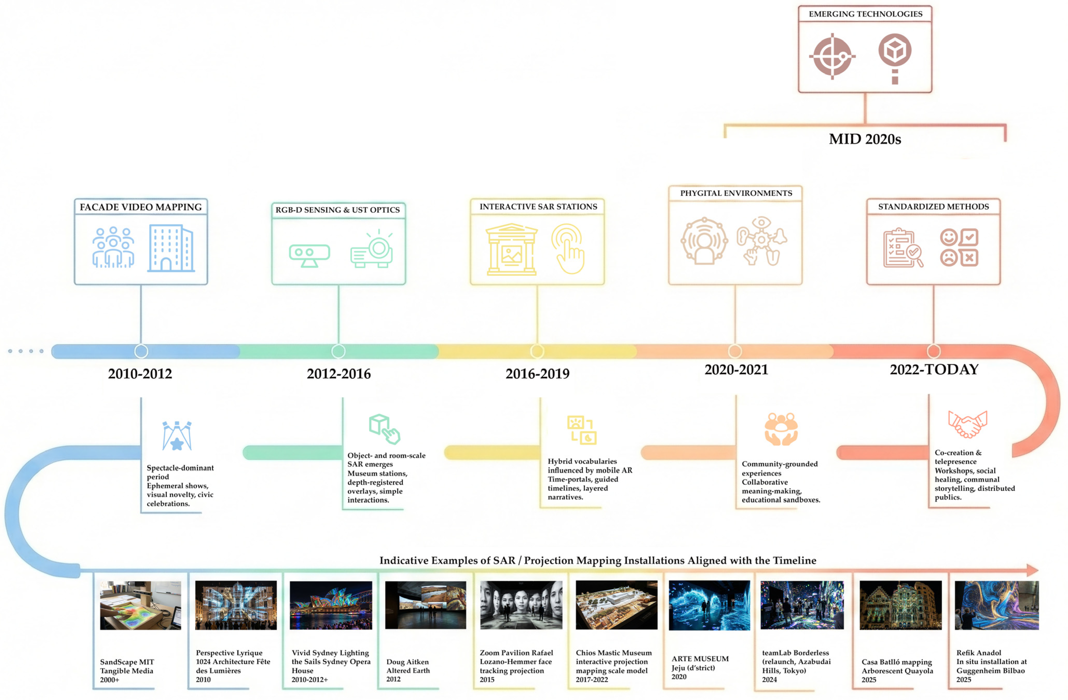 Heritage 09 00020 g008