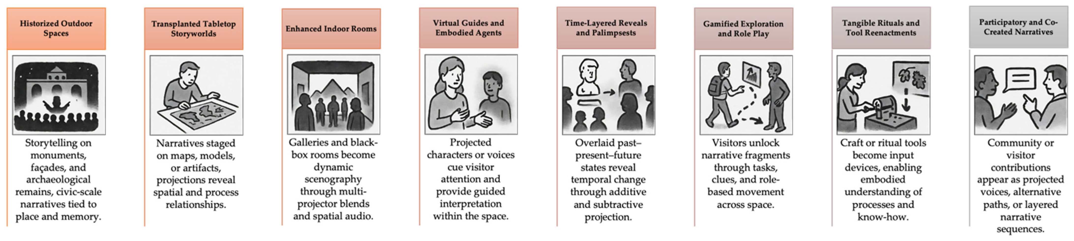 Heritage 09 00020 g012