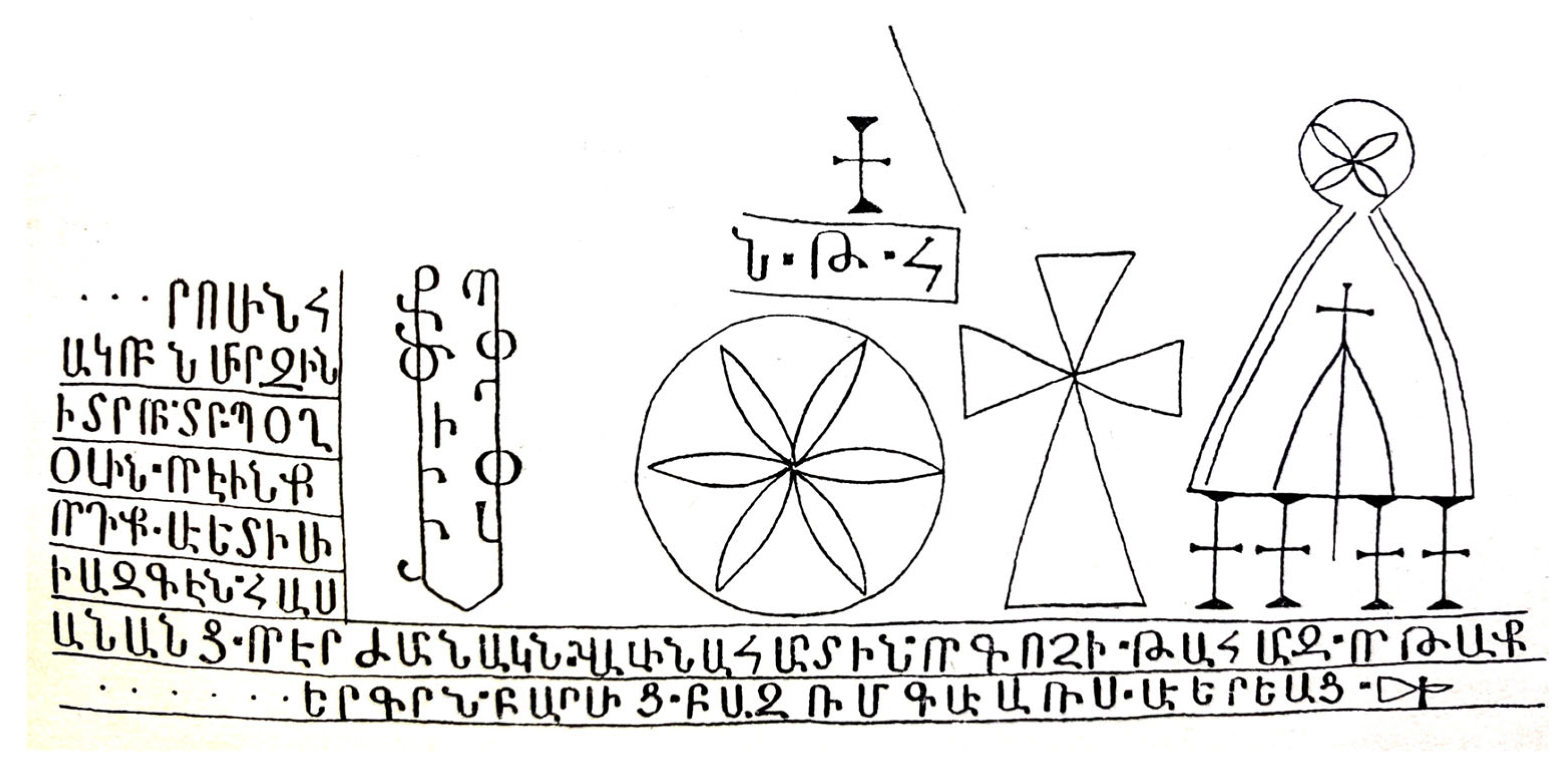 Heritage 09 00027 g002 Heritage 09 00027 g002
