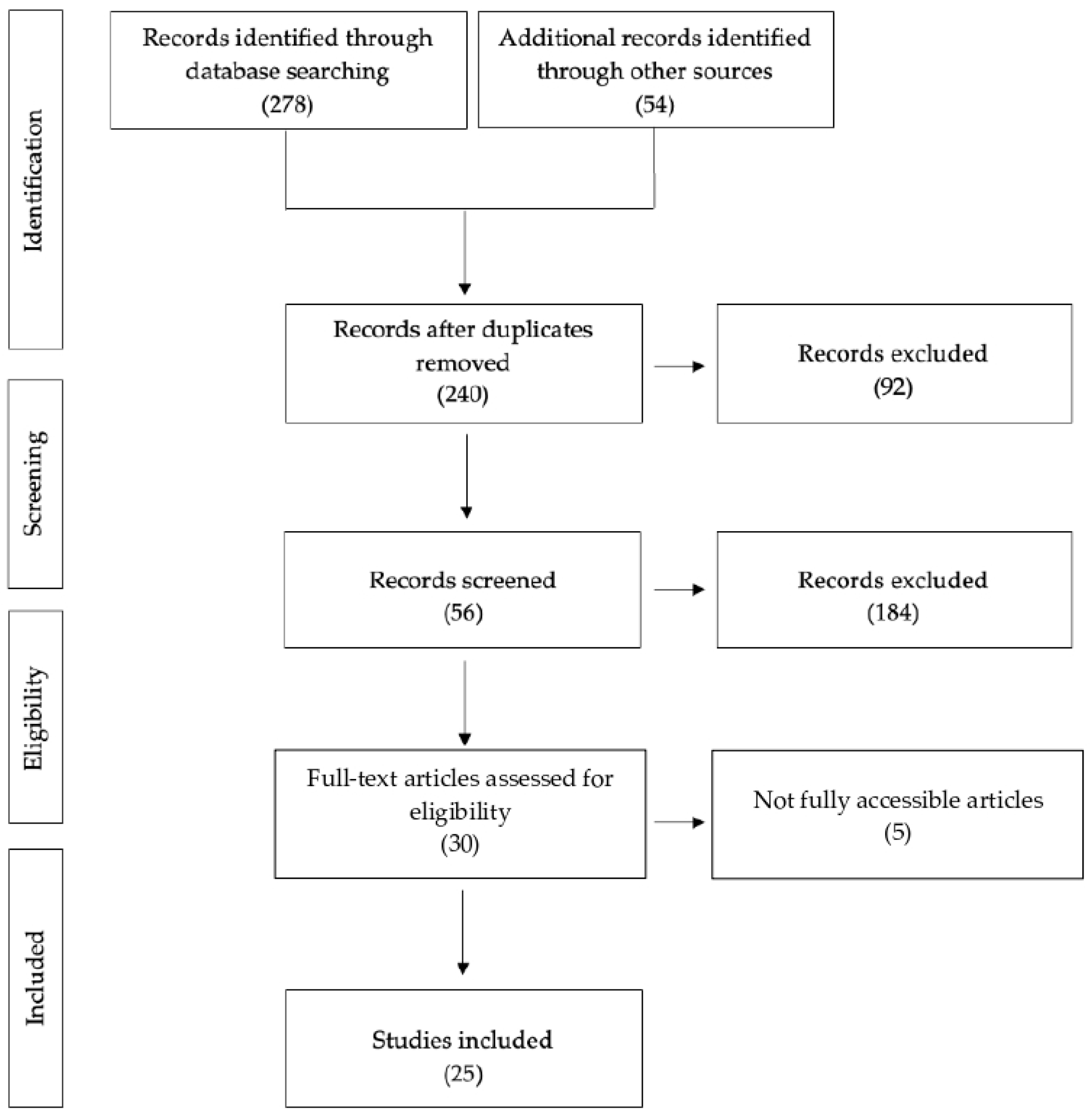 Heritage 09 00045 g001