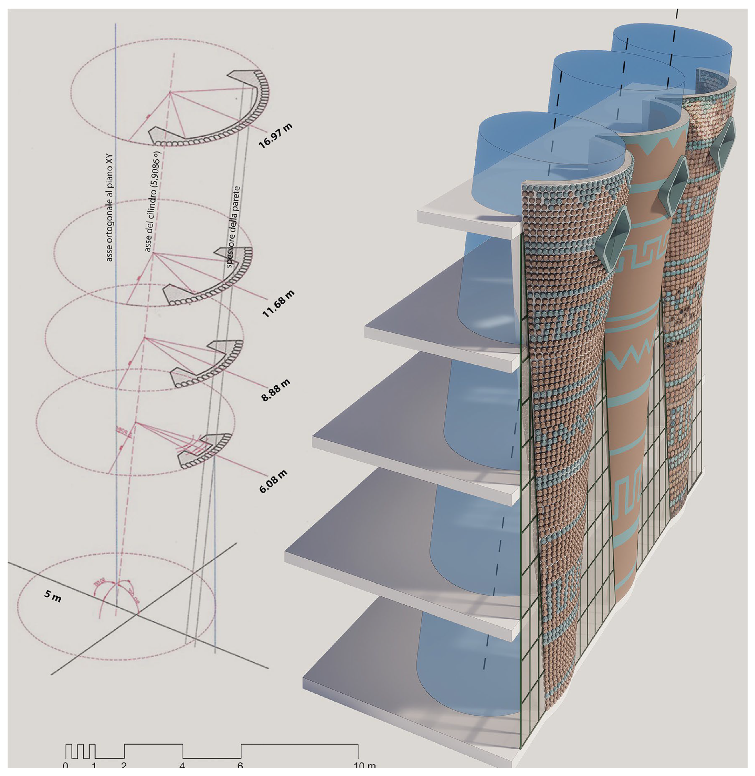 Heritage 09 00052 g004 Heritage 09 00052 g004