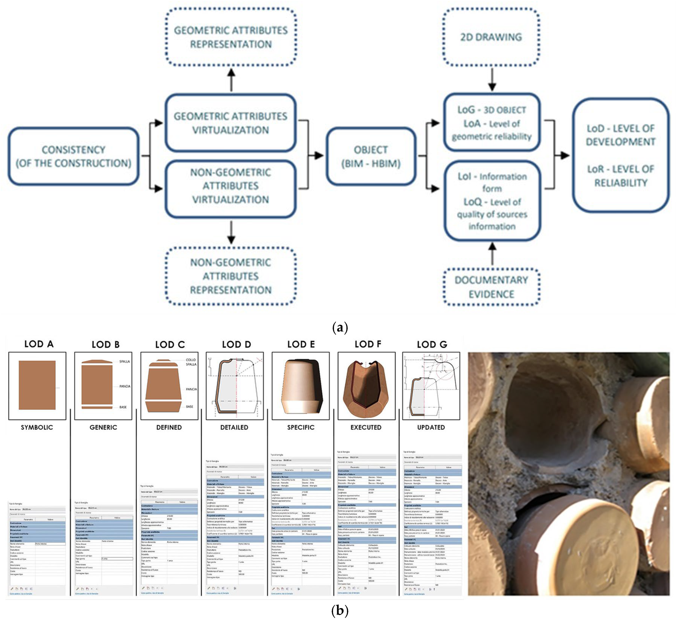 Heritage 09 00052 g008 Heritage 09 00052 g008
