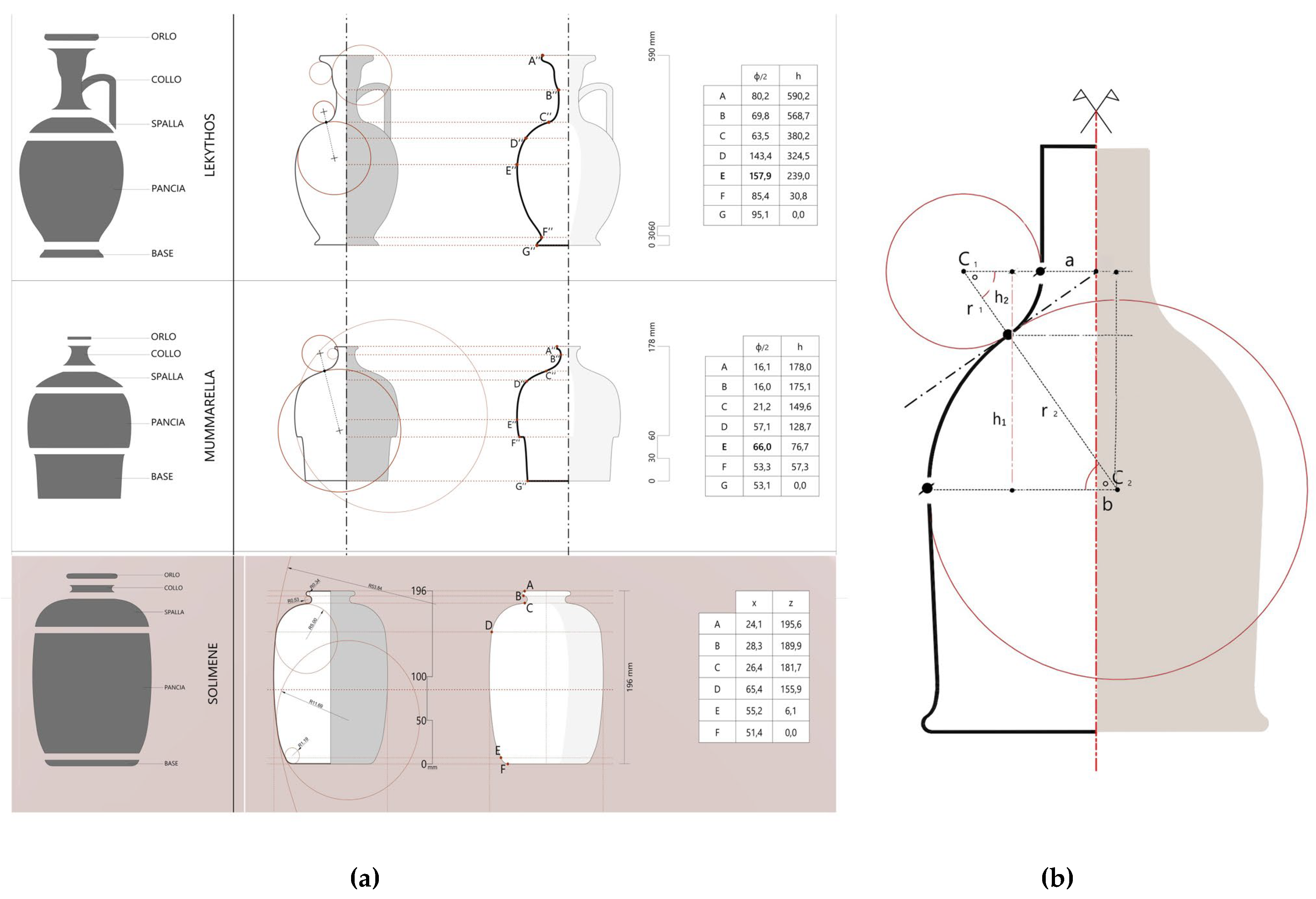 Heritage 09 00052 g011 Heritage 09 00052 g011