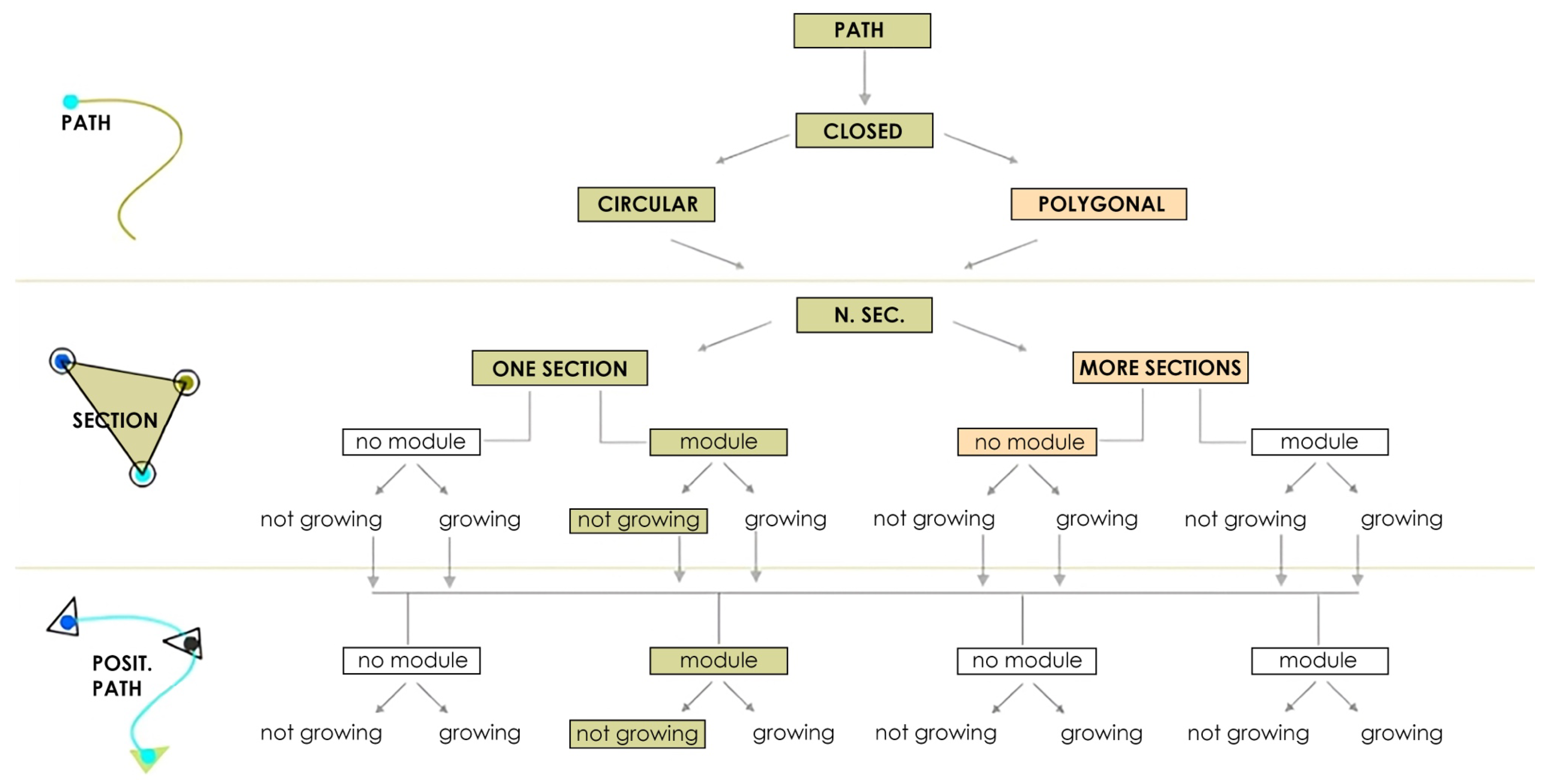 Heritage 09 00052 g015 Heritage 09 00052 g015