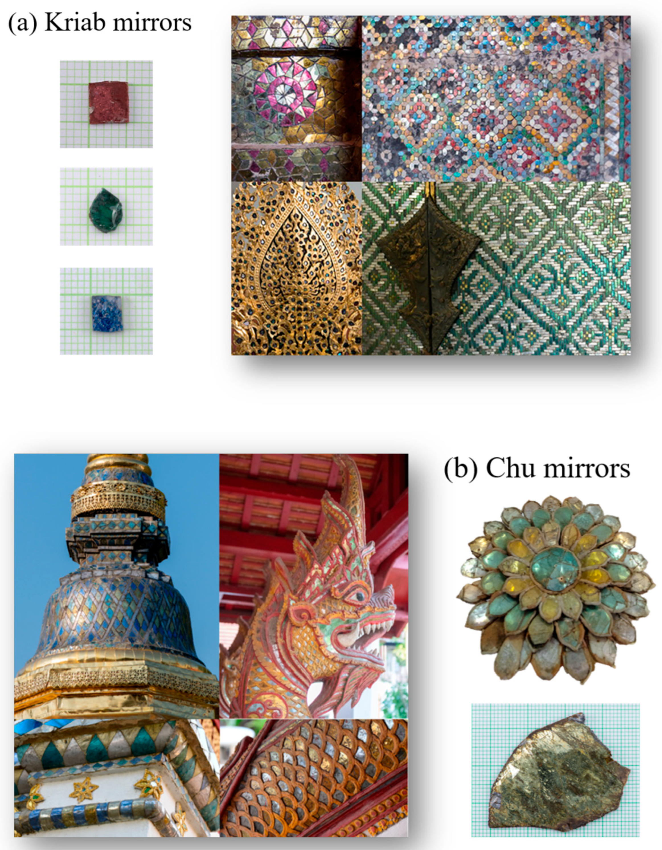 Heritage 09 00053 g002 Heritage 09 00053 g002