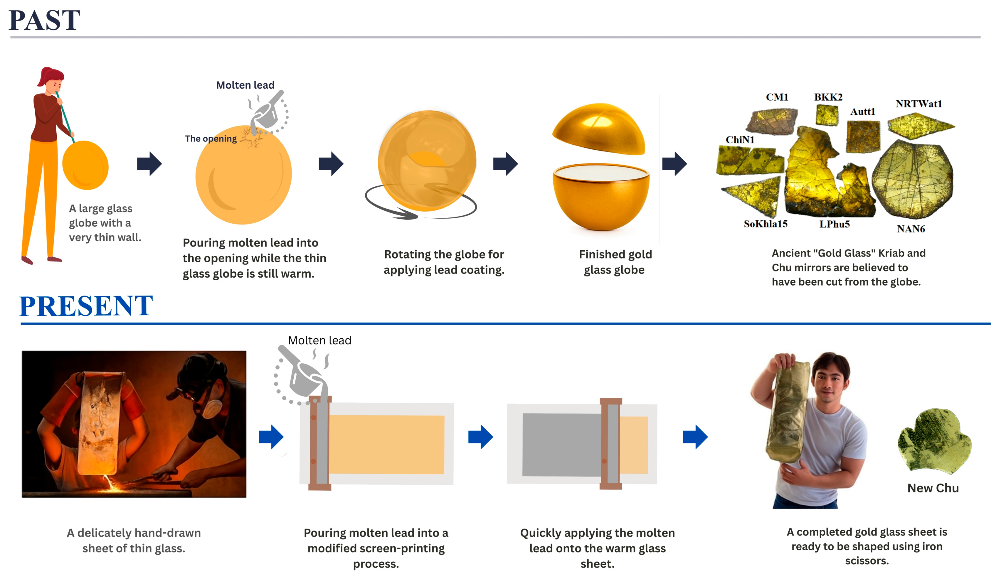 Heritage 09 00053 g004 Heritage 09 00053 g004