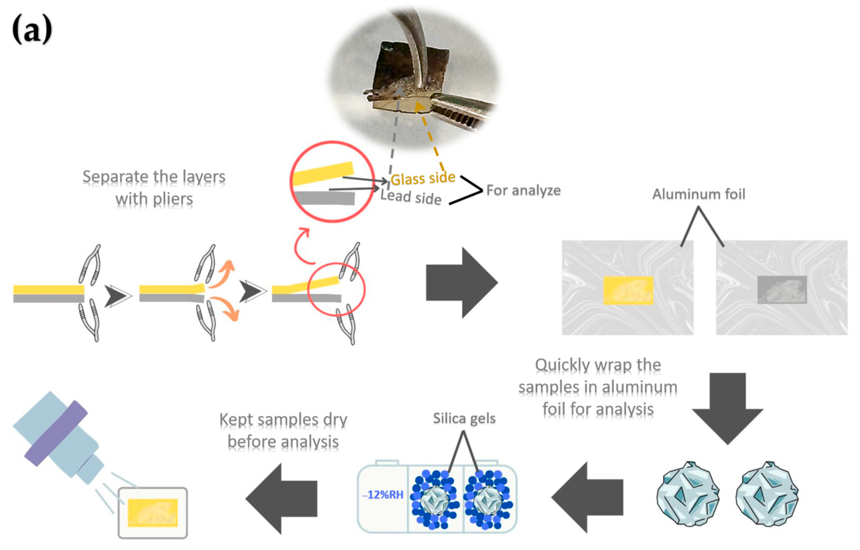 Heritage 09 00053 g006a Heritage 09 00053 g006a