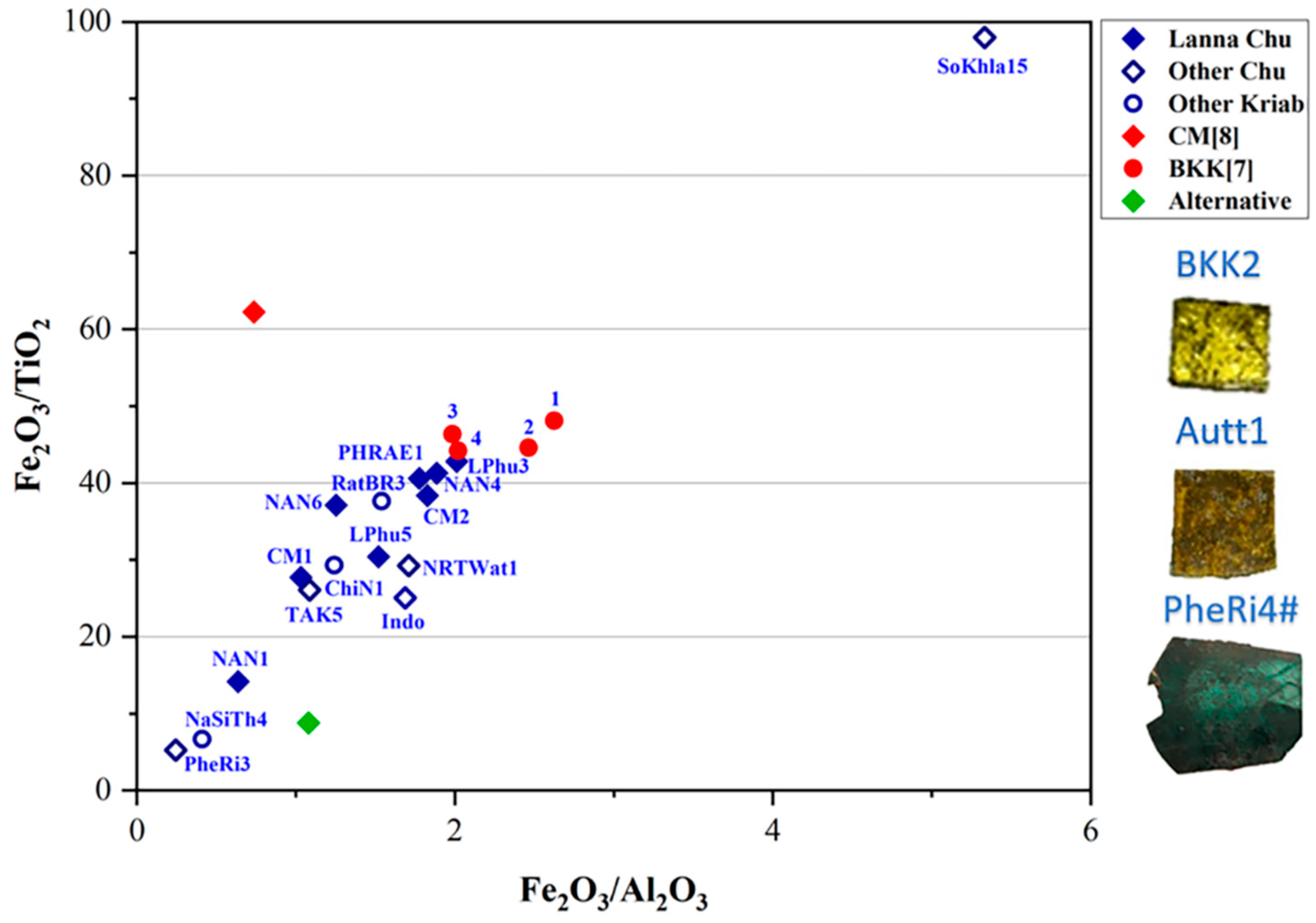 Heritage 09 00053 g009 Heritage 09 00053 g009