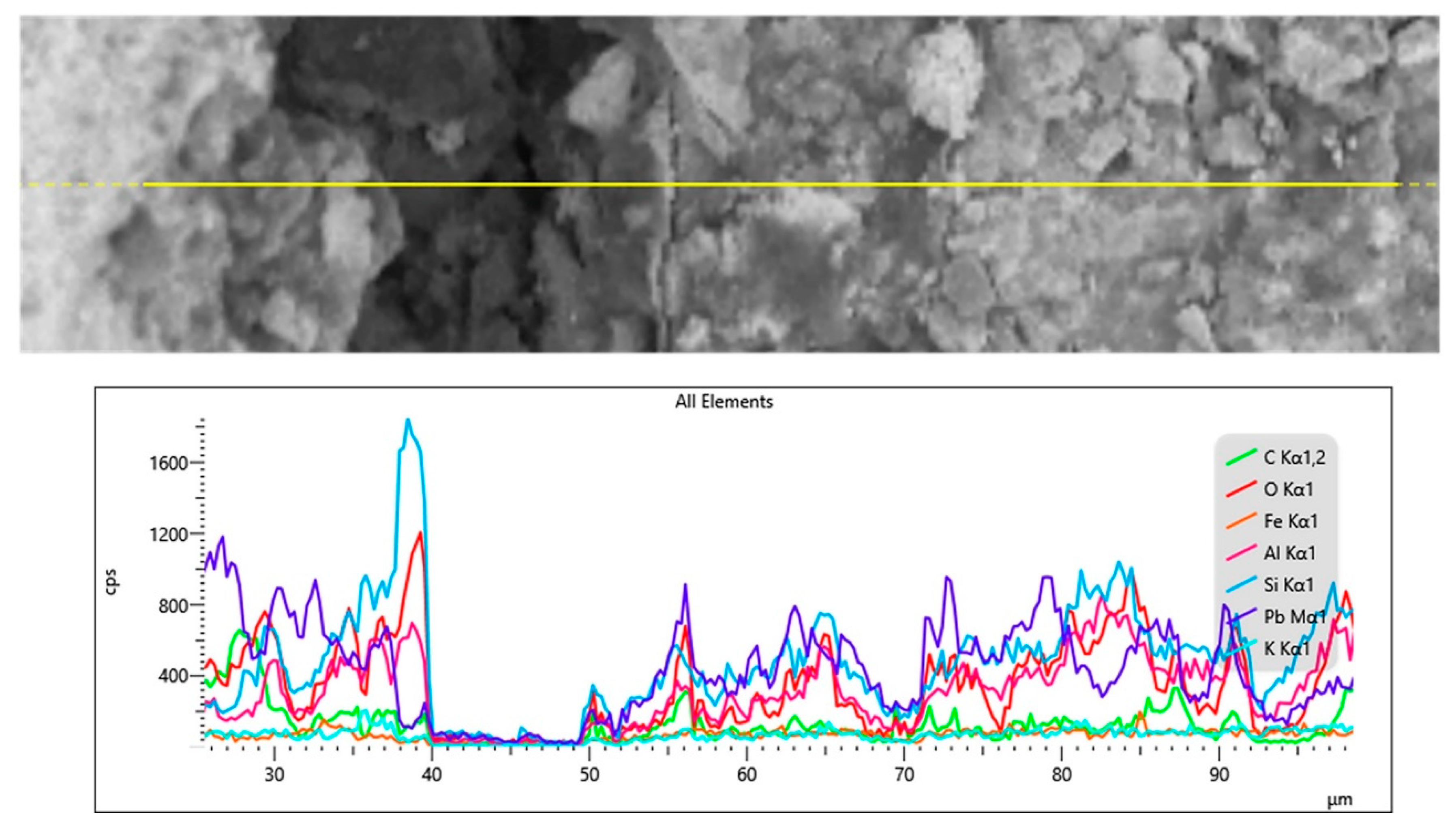 Heritage 09 00053 g011 Heritage 09 00053 g011