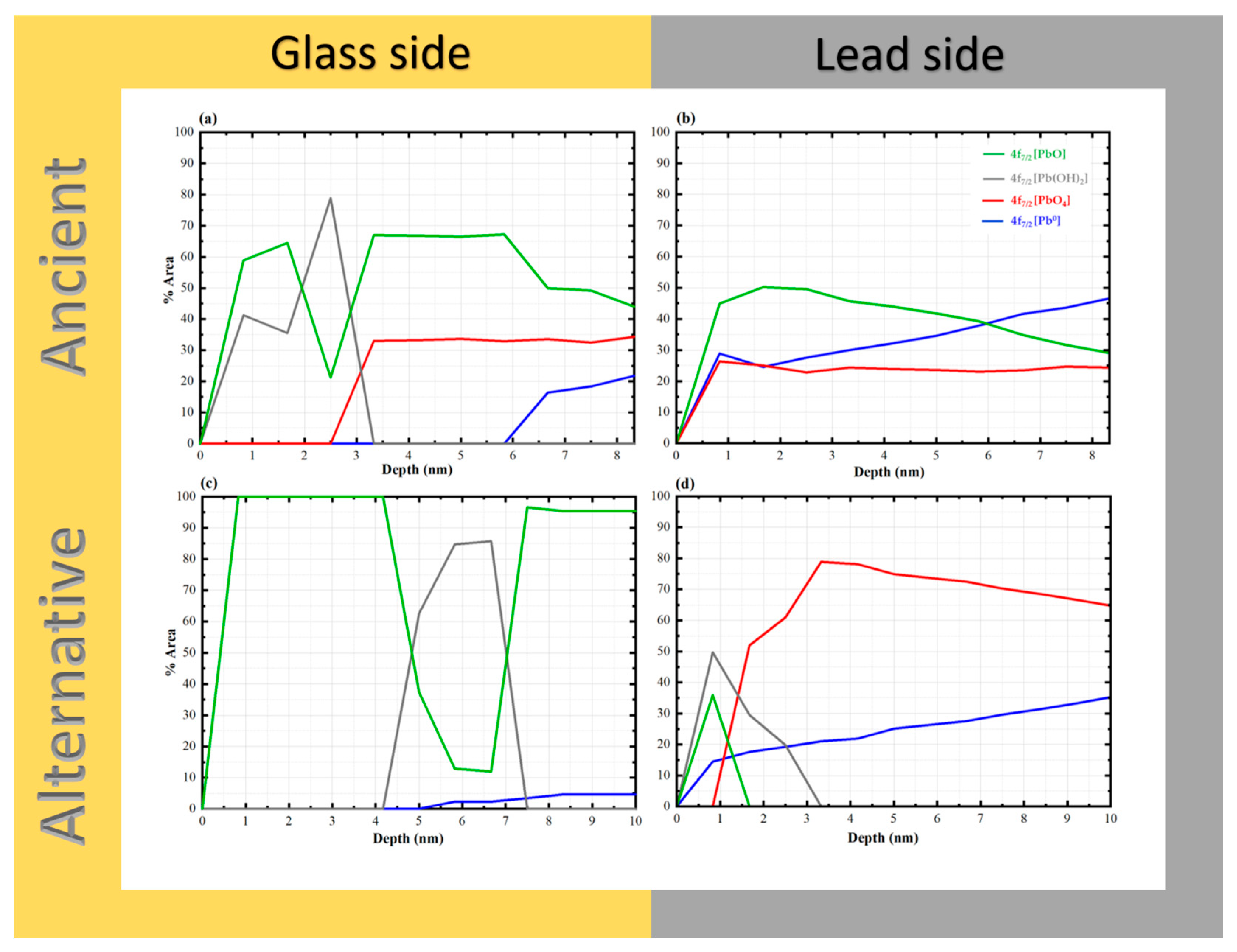 Heritage 09 00053 g013 Heritage 09 00053 g013