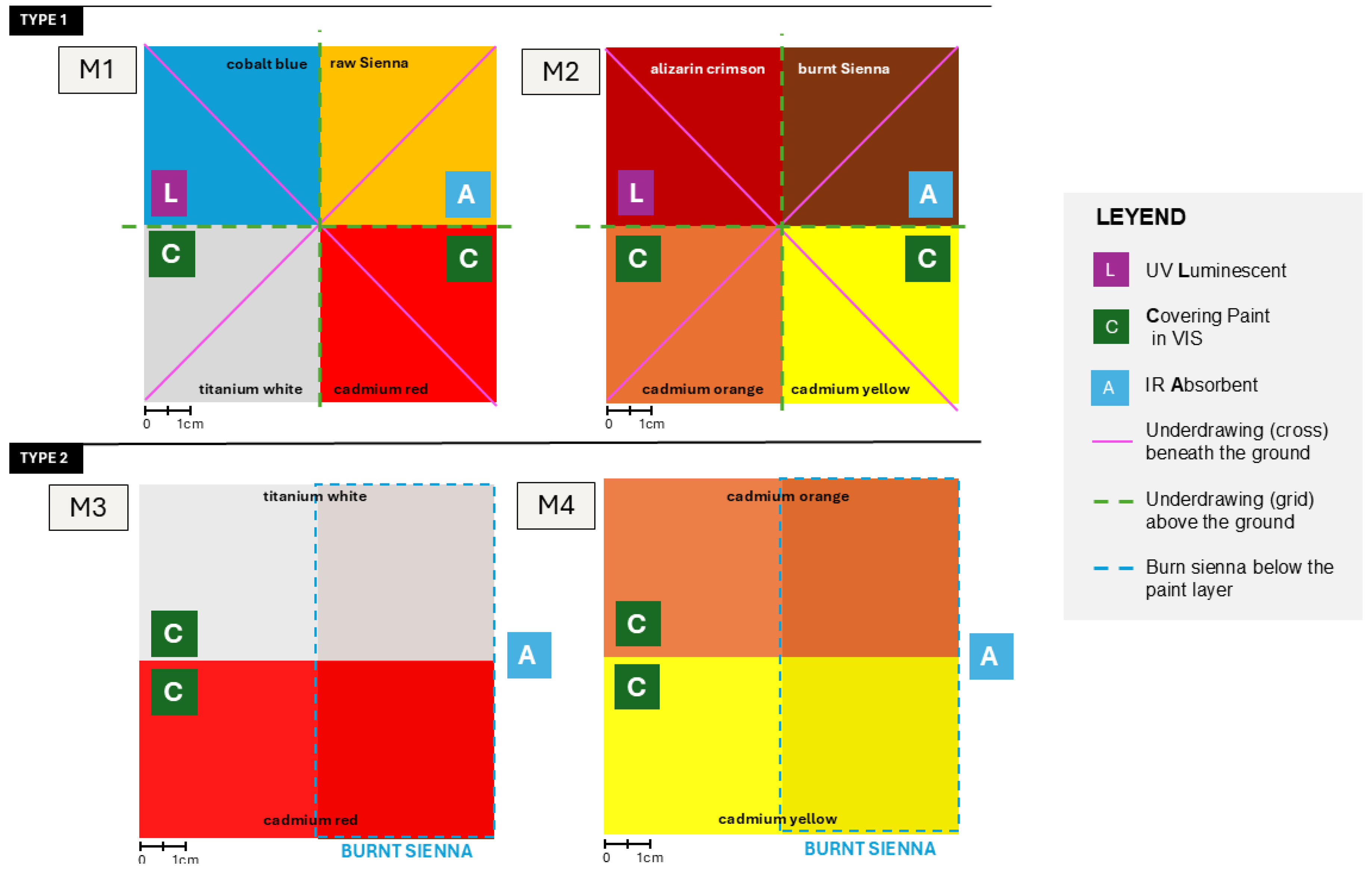Heritage 09 00054 g001 Heritage 09 00054 g001