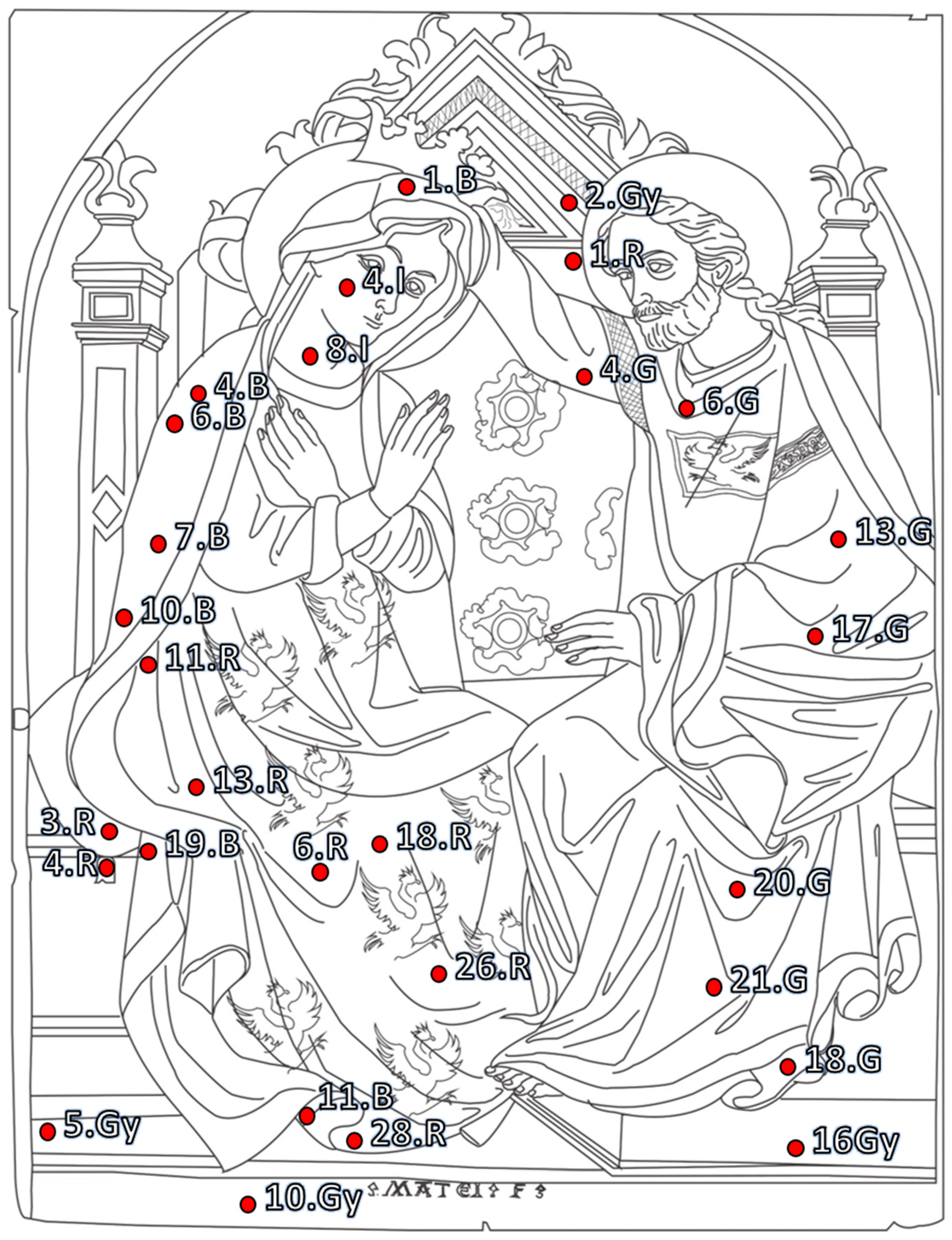 Heritage 09 00080 g002