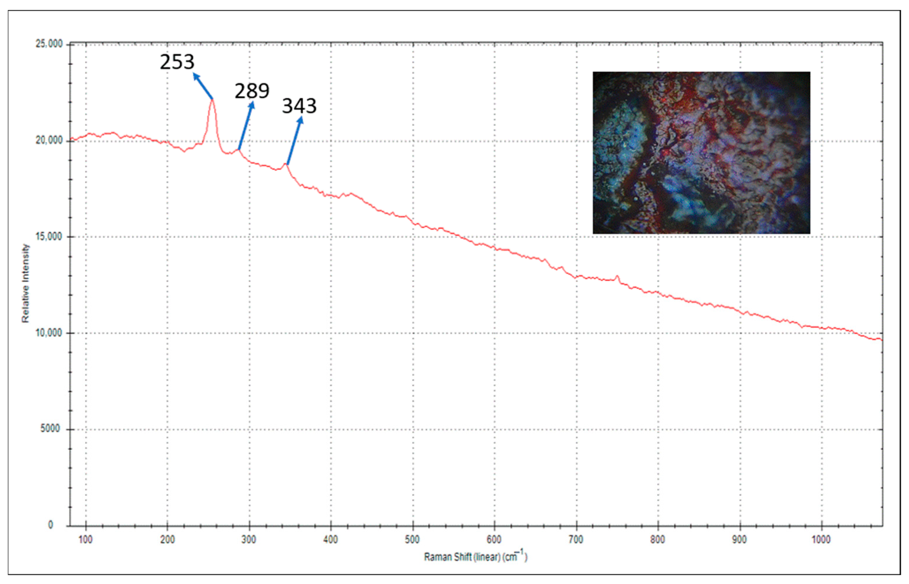 Heritage 09 00080 g006