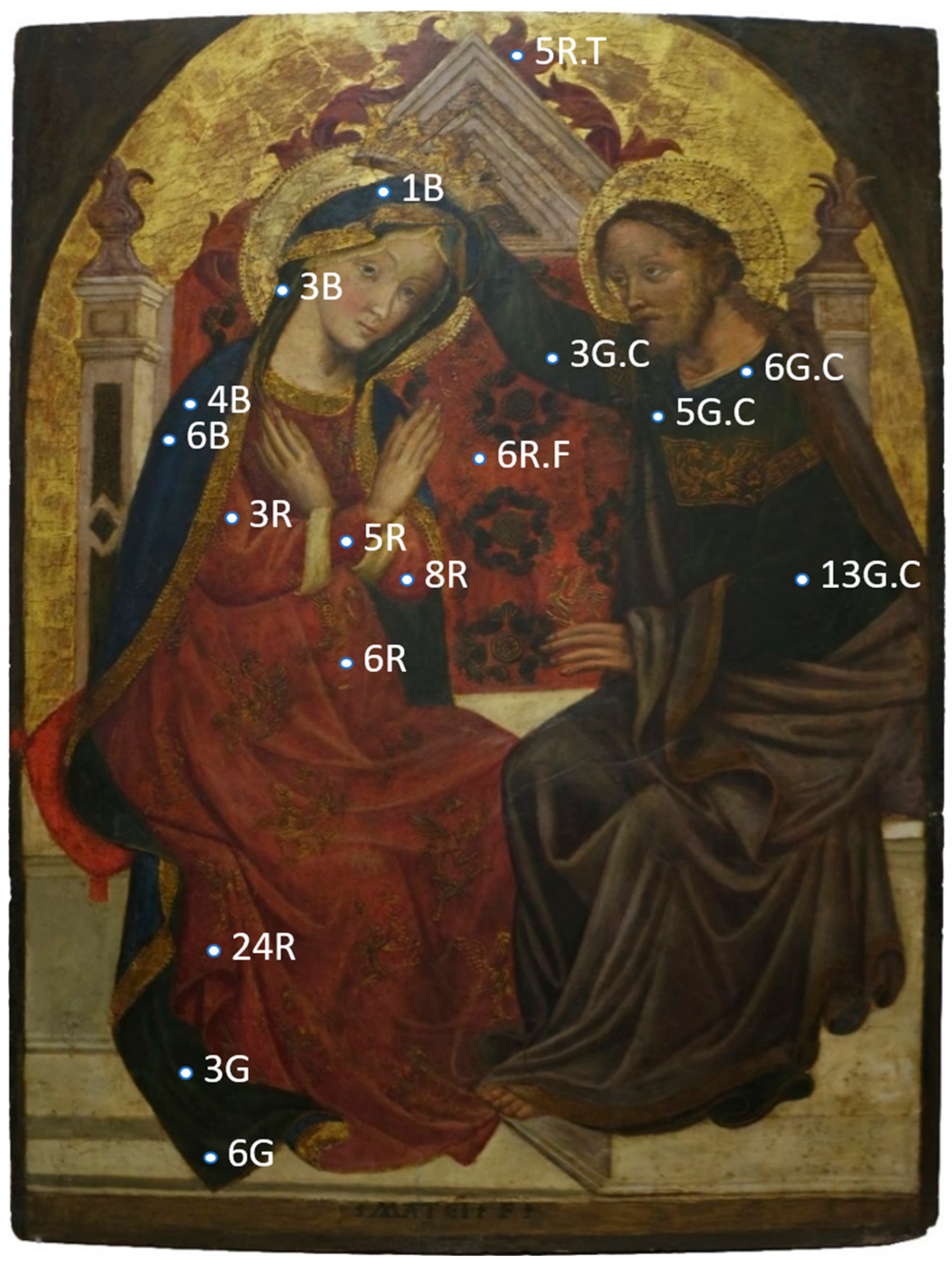 Heritage 09 00080 g007