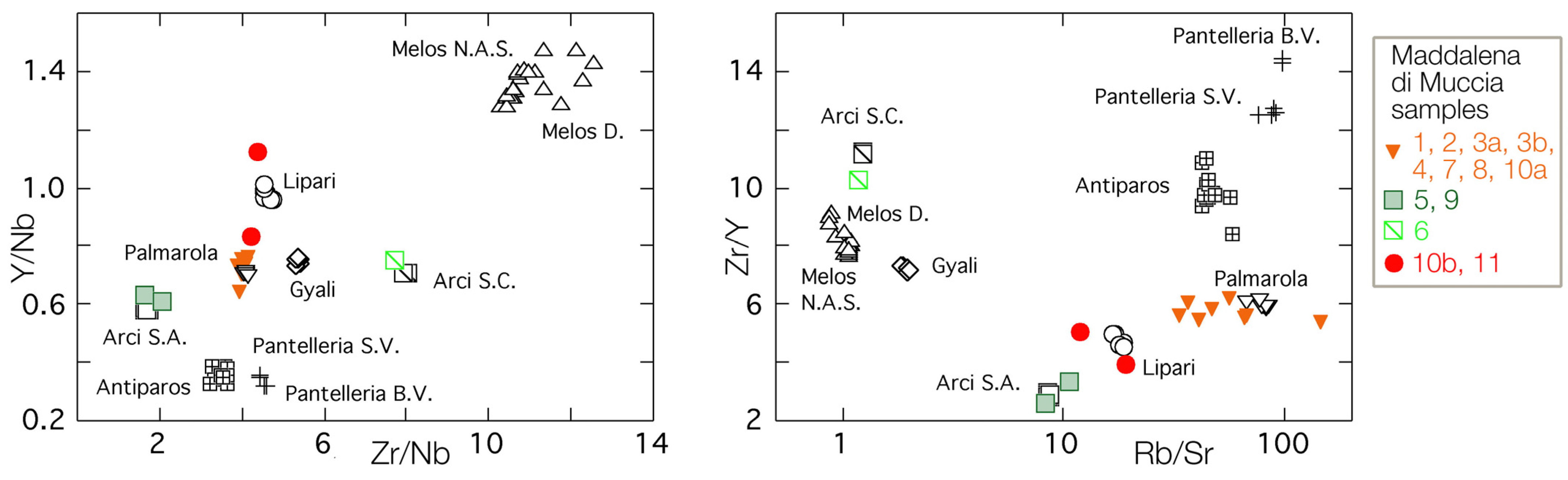 Heritage 09 00083 g004 Heritage 09 00083 g004