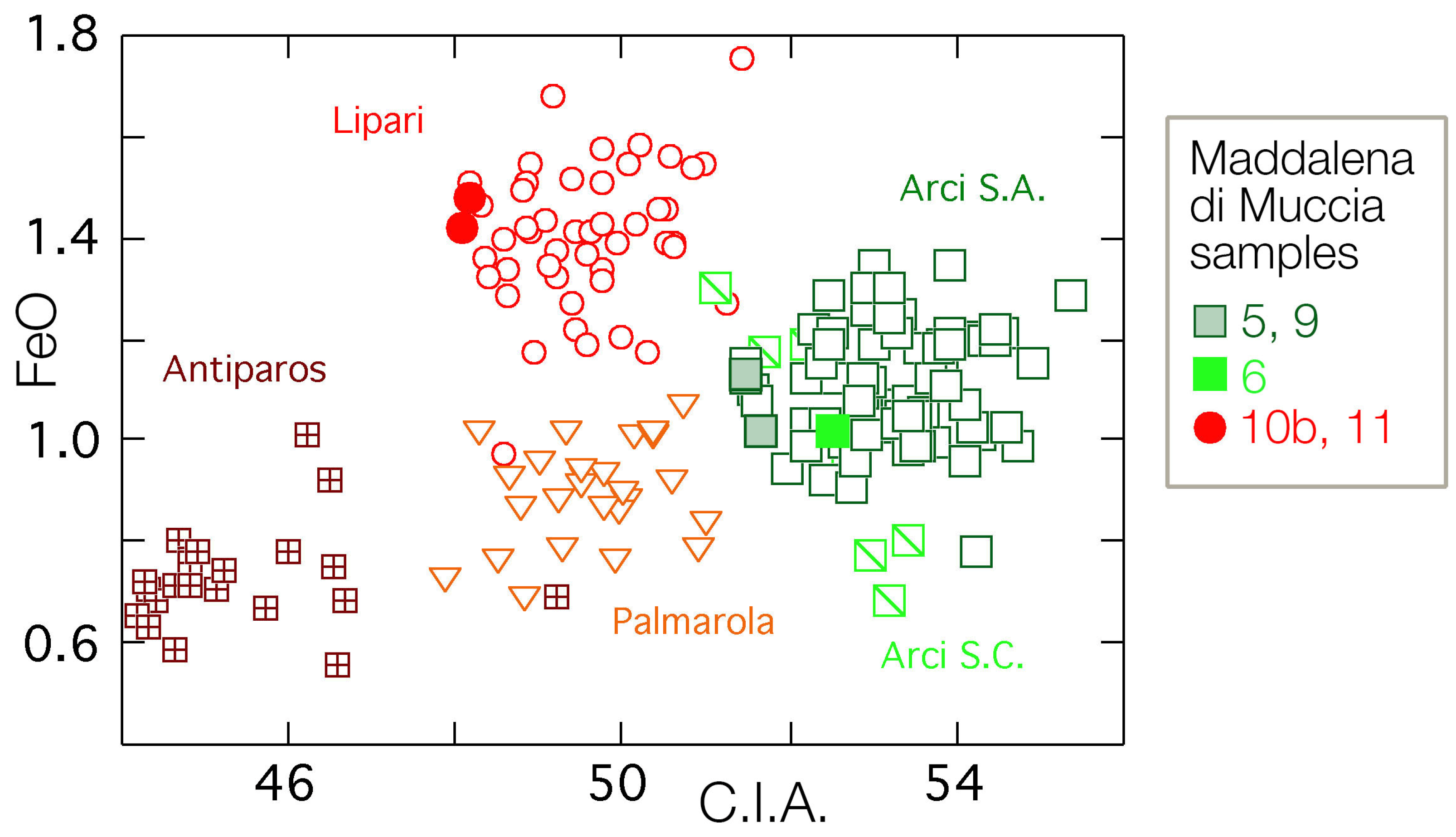 Heritage 09 00083 g005 Heritage 09 00083 g005