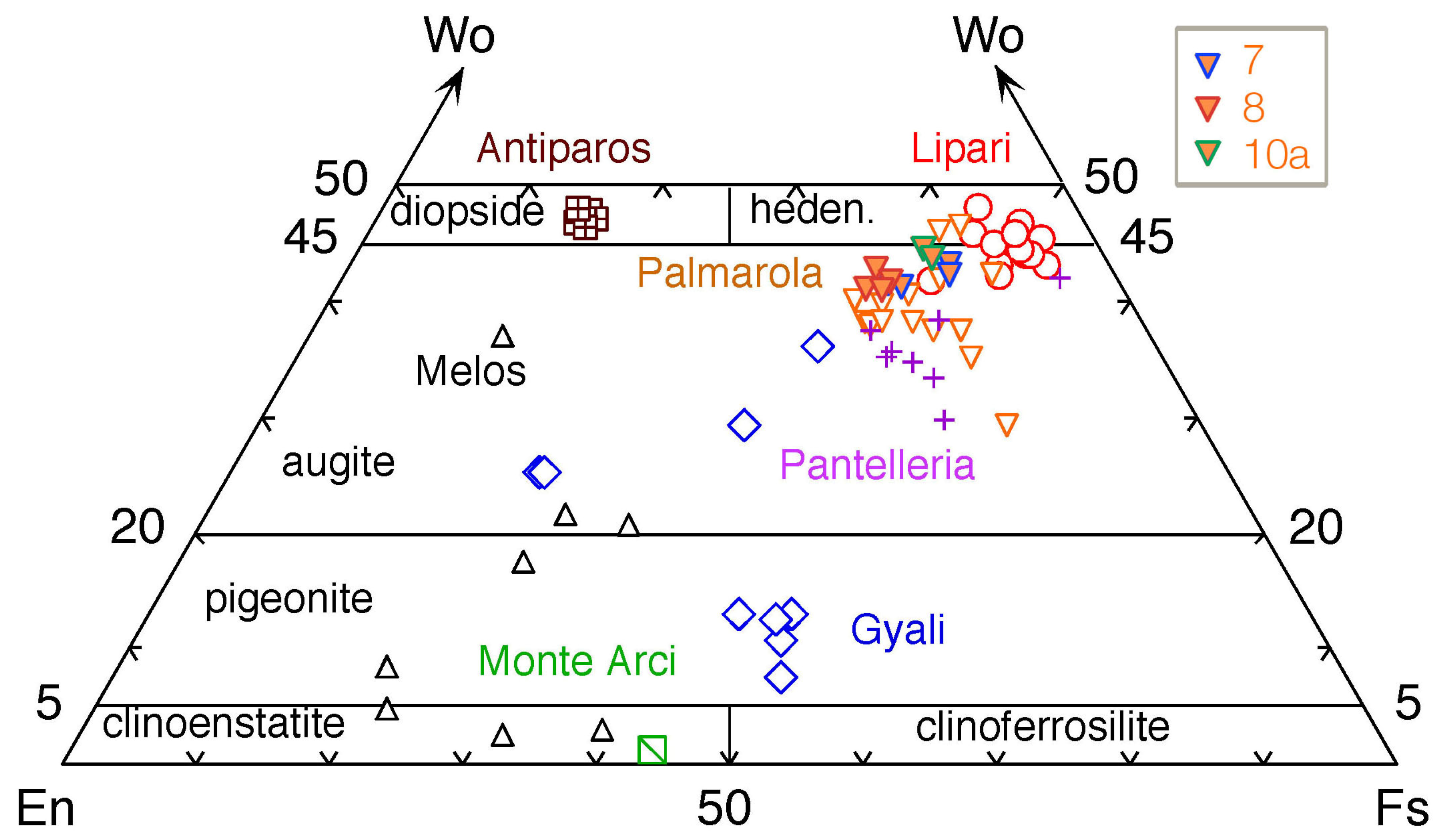 Heritage 09 00083 g007 Heritage 09 00083 g007