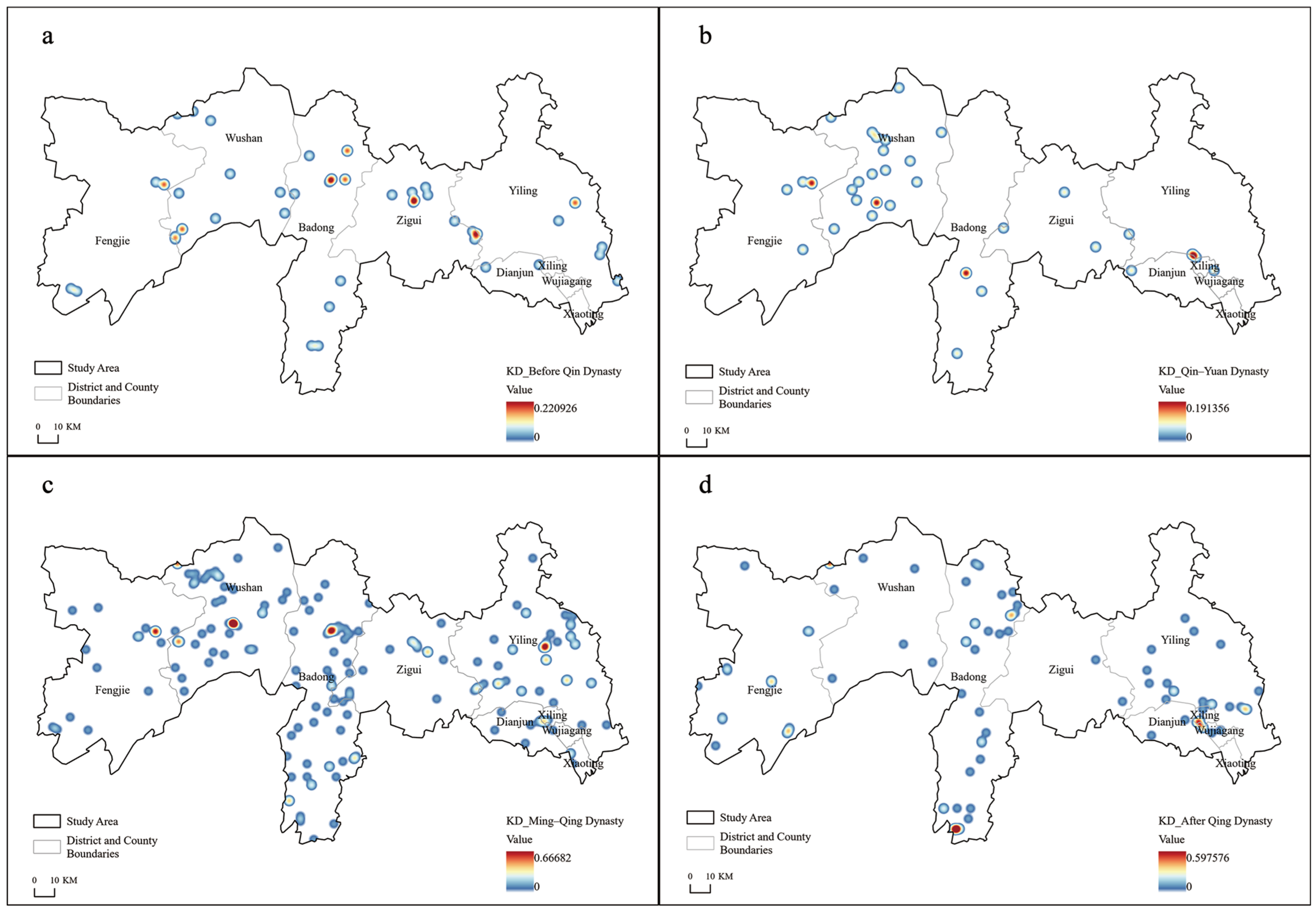 Heritage 09 00110 g007