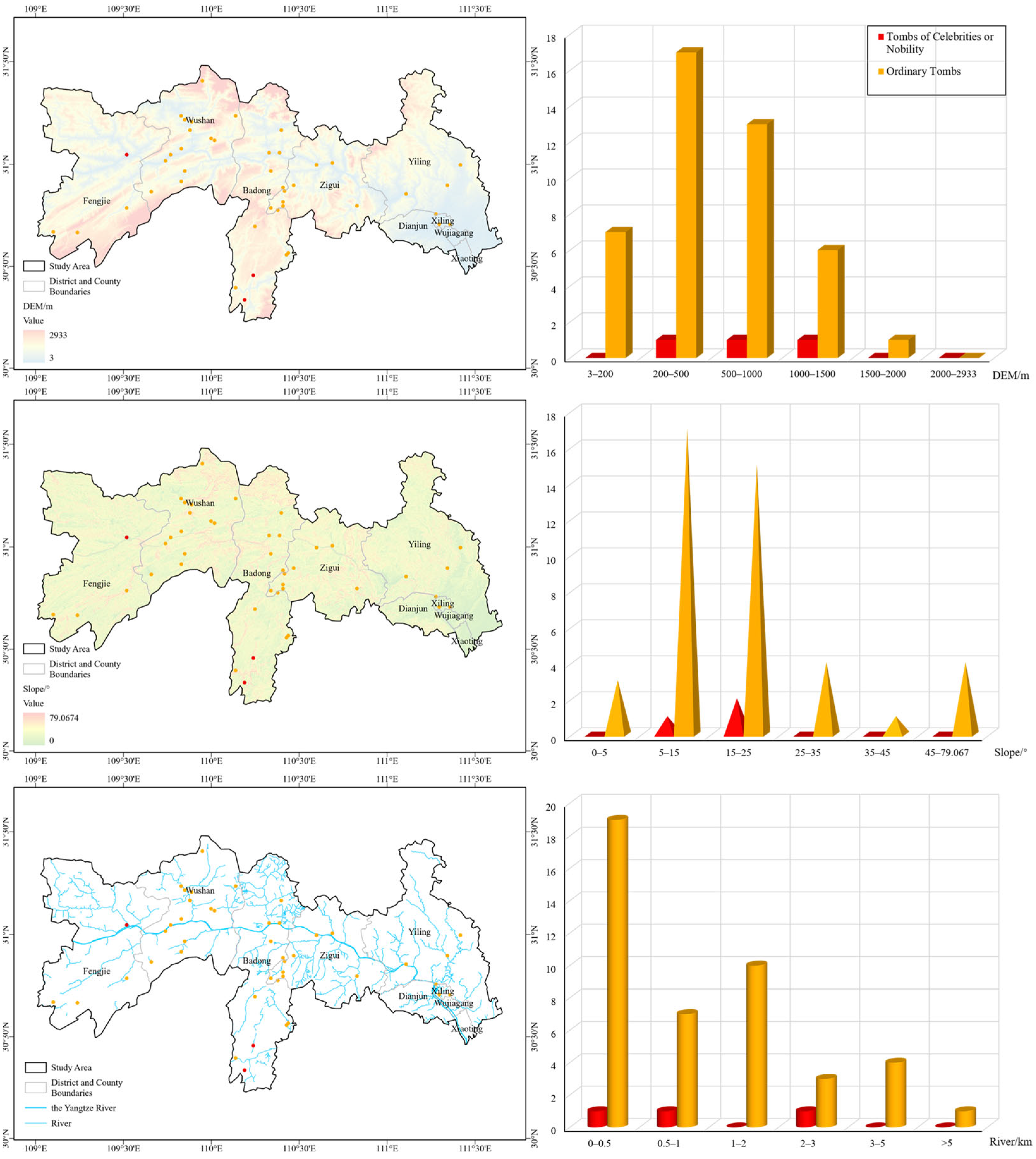 Heritage 09 00110 g009