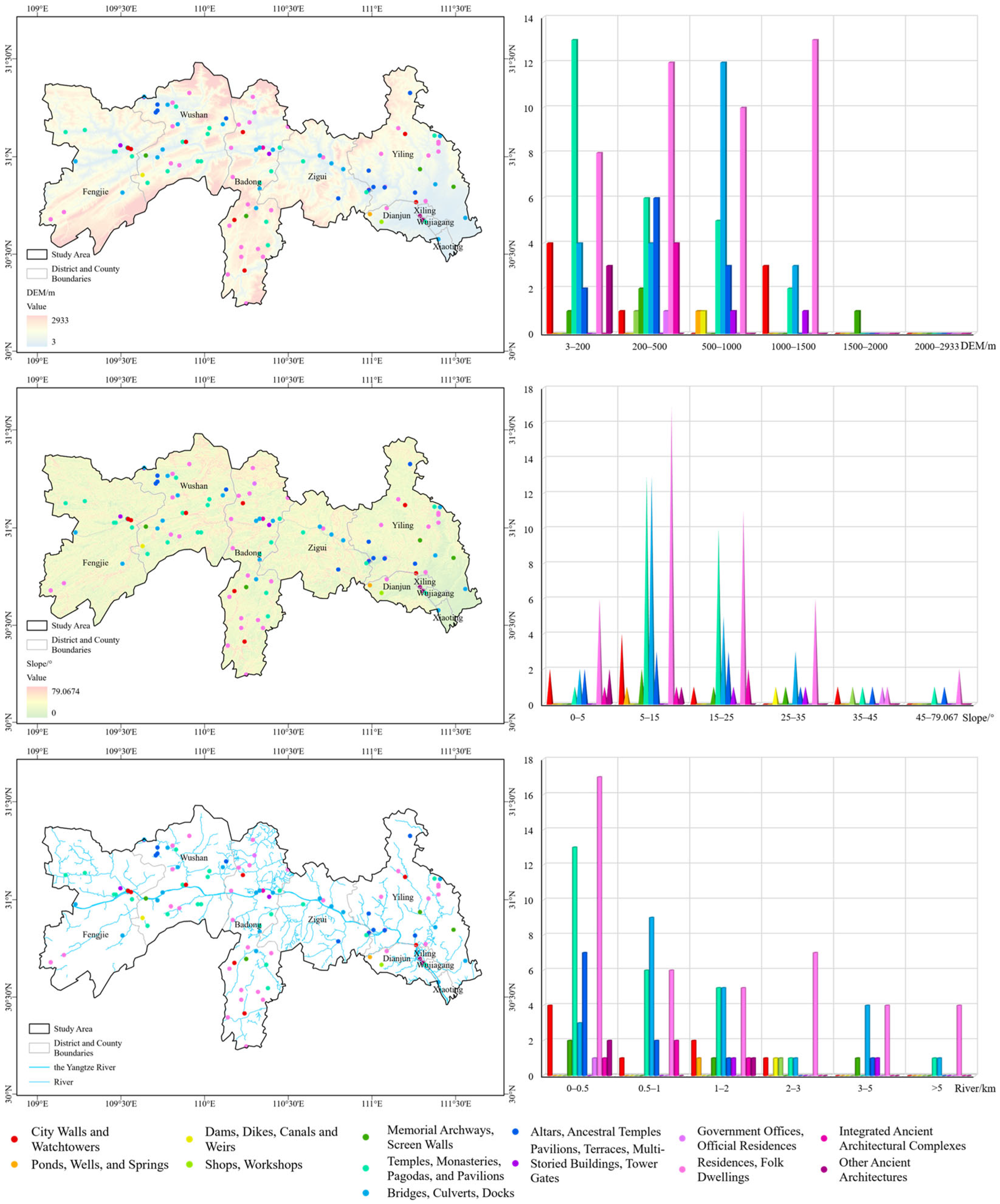 Heritage 09 00110 g010