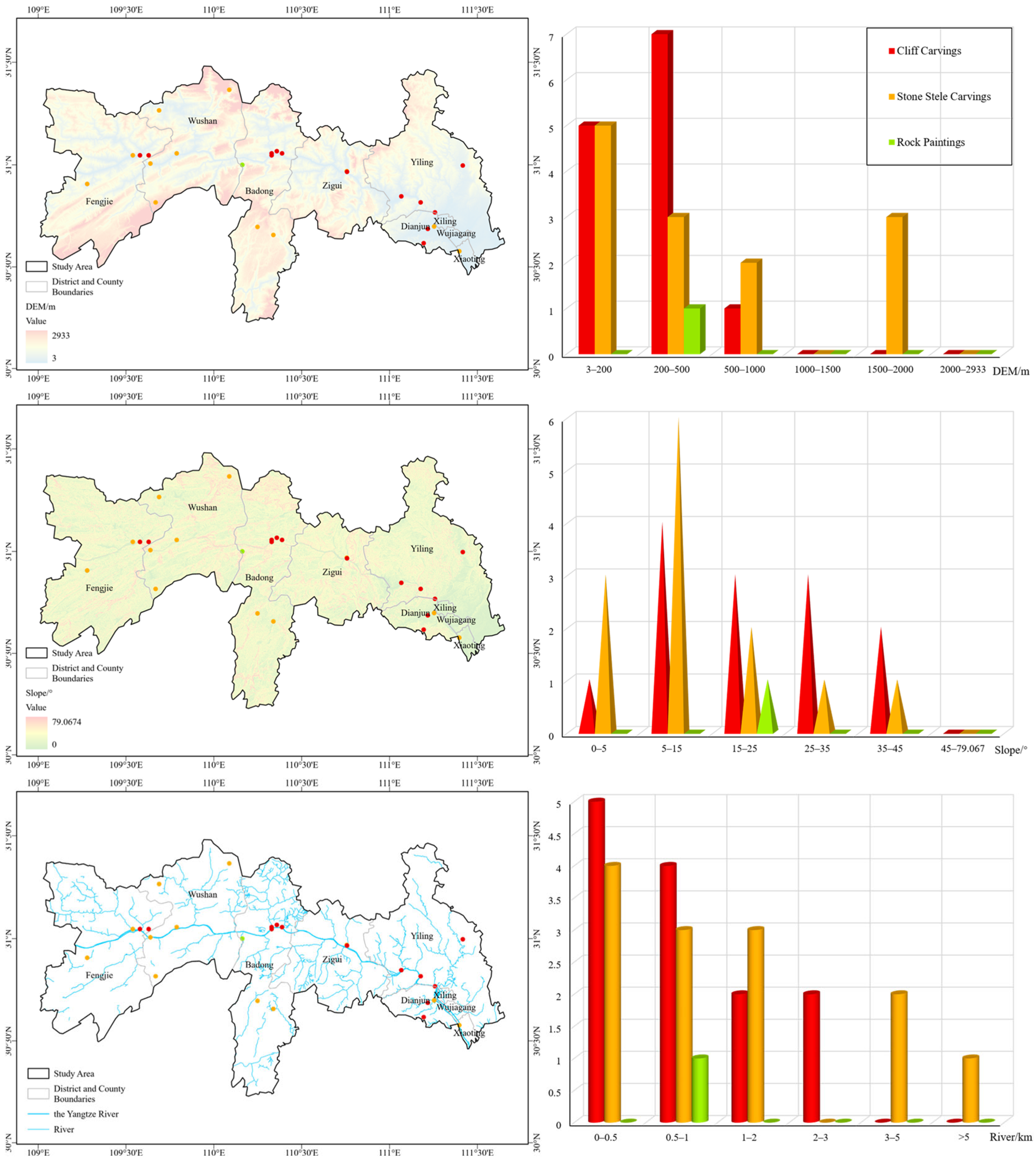 Heritage 09 00110 g011