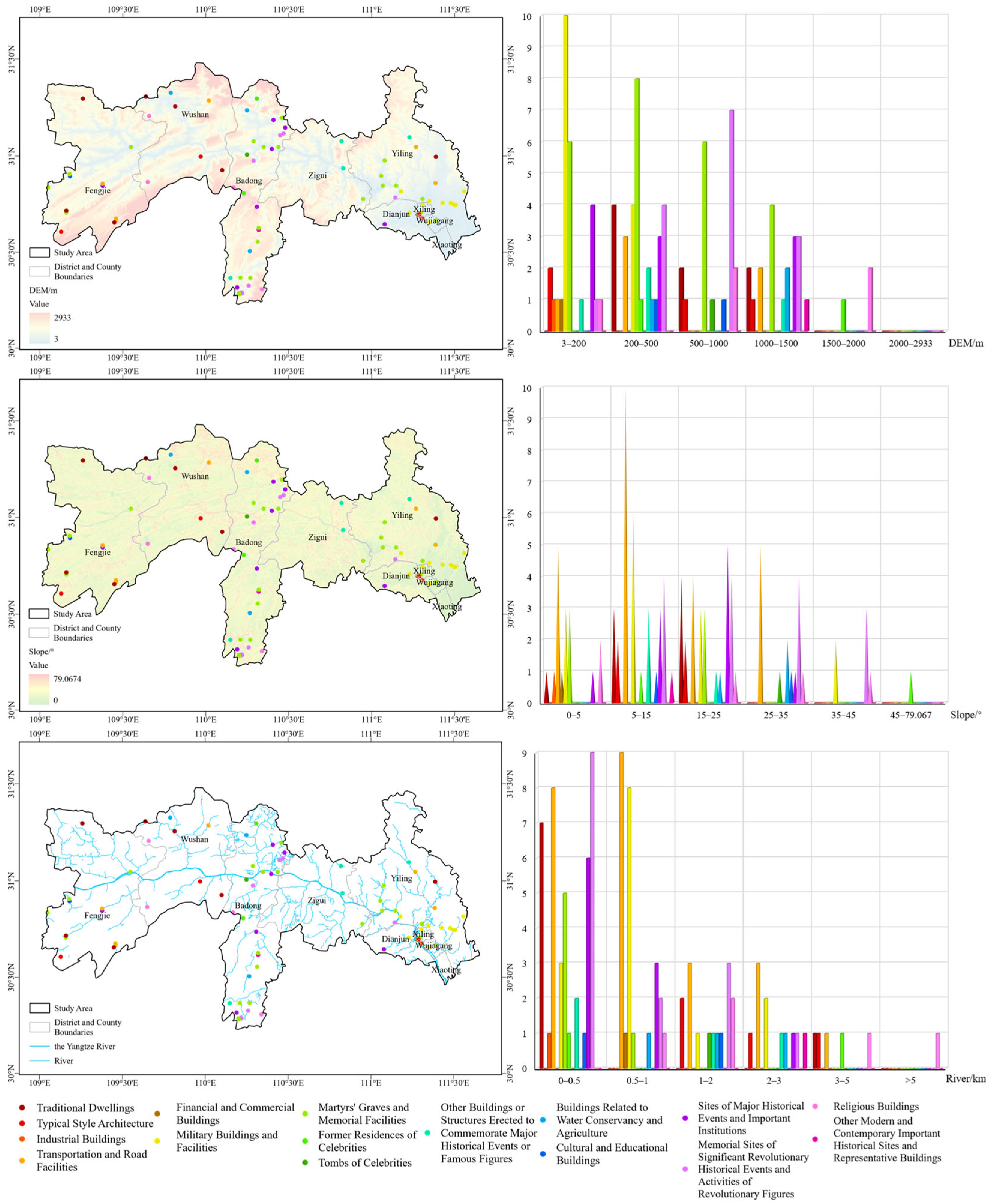 Heritage 09 00110 g012