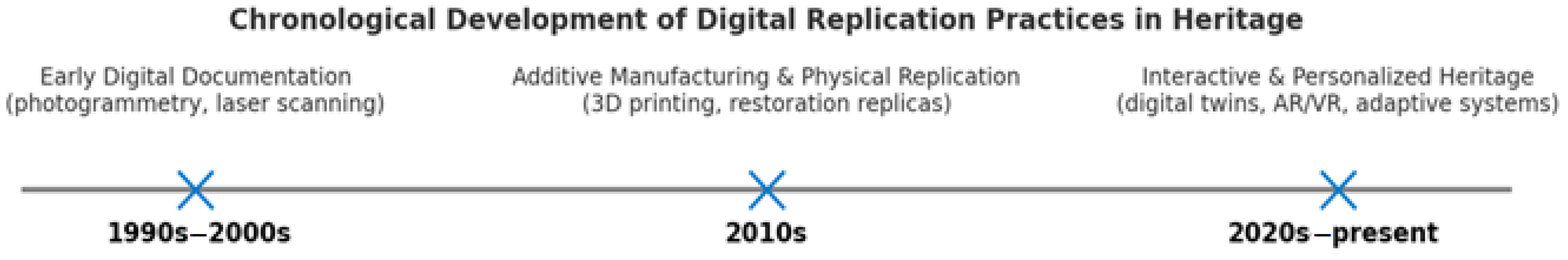 Heritage 09 00123 g001