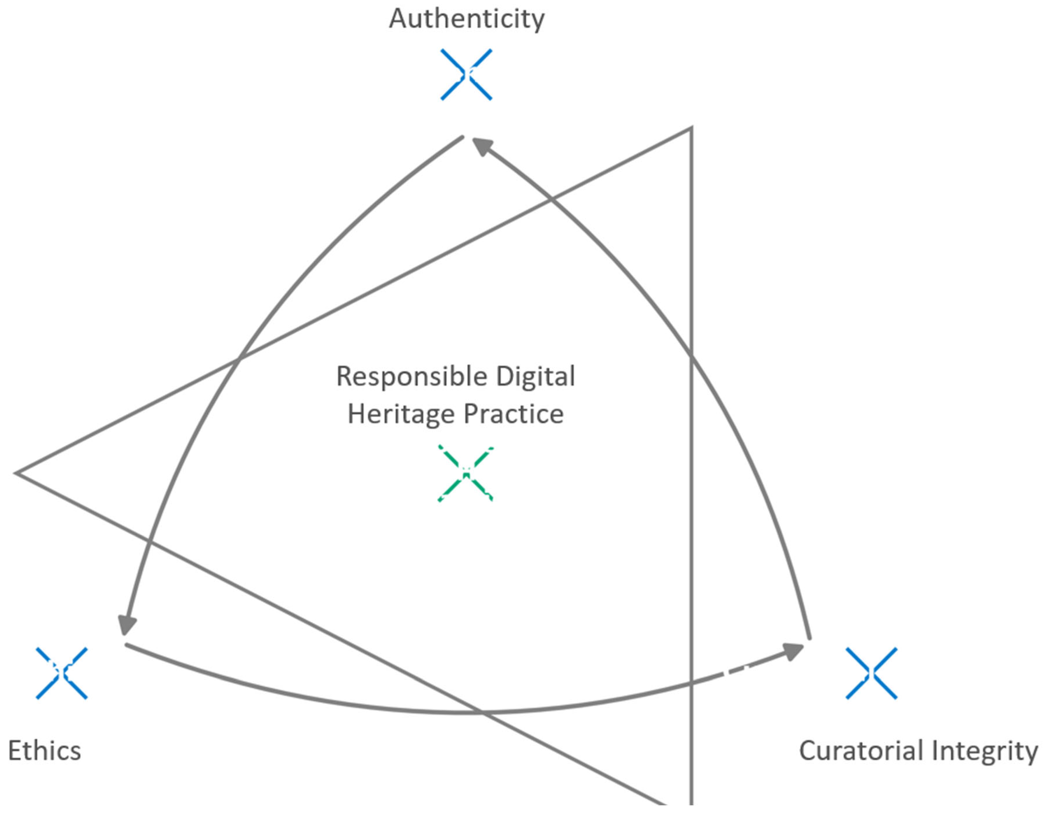 Heritage 09 00123 g002