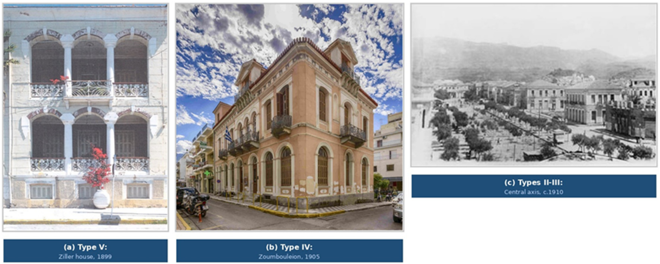 Heritage 09 00294 g003