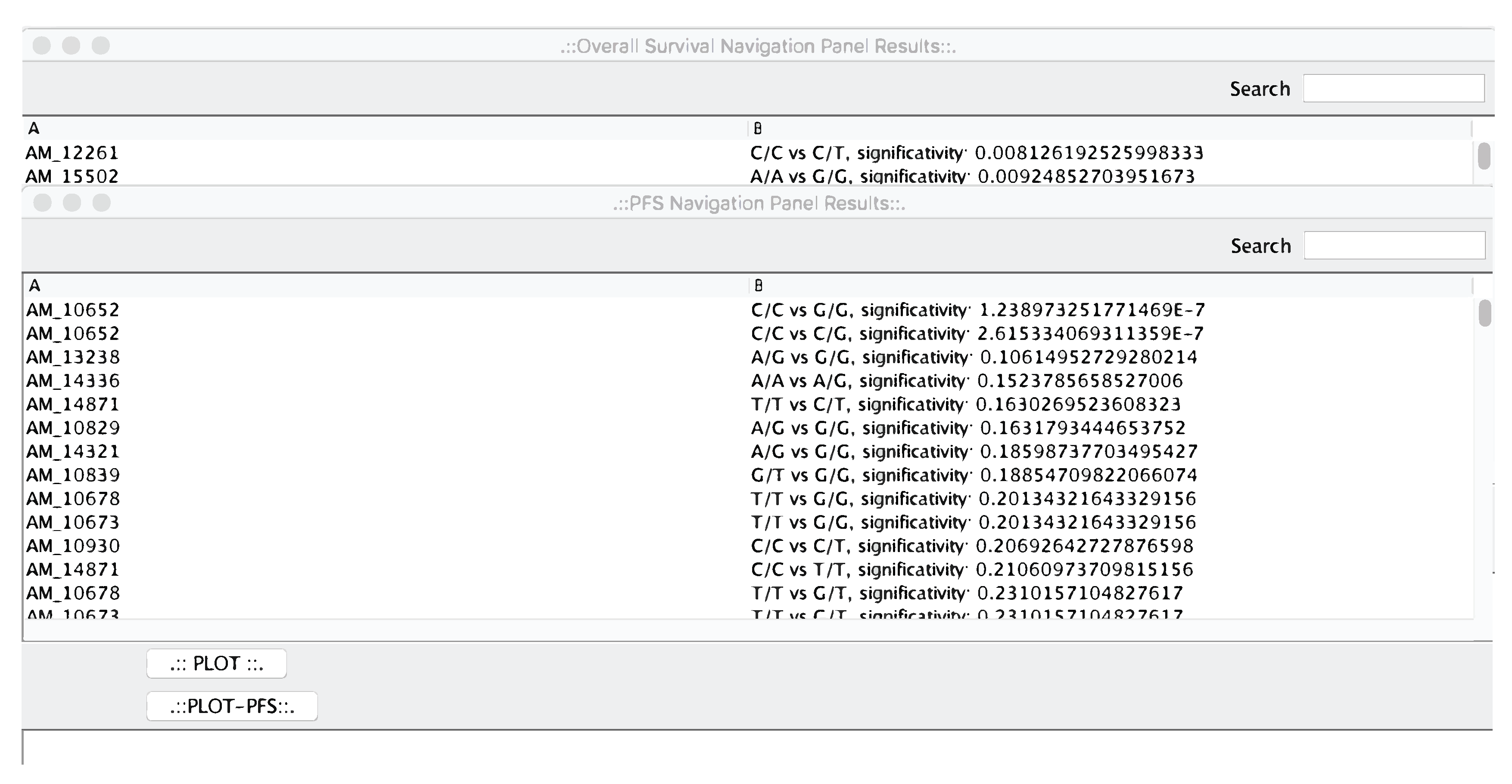 High throughput 07 00017 g003