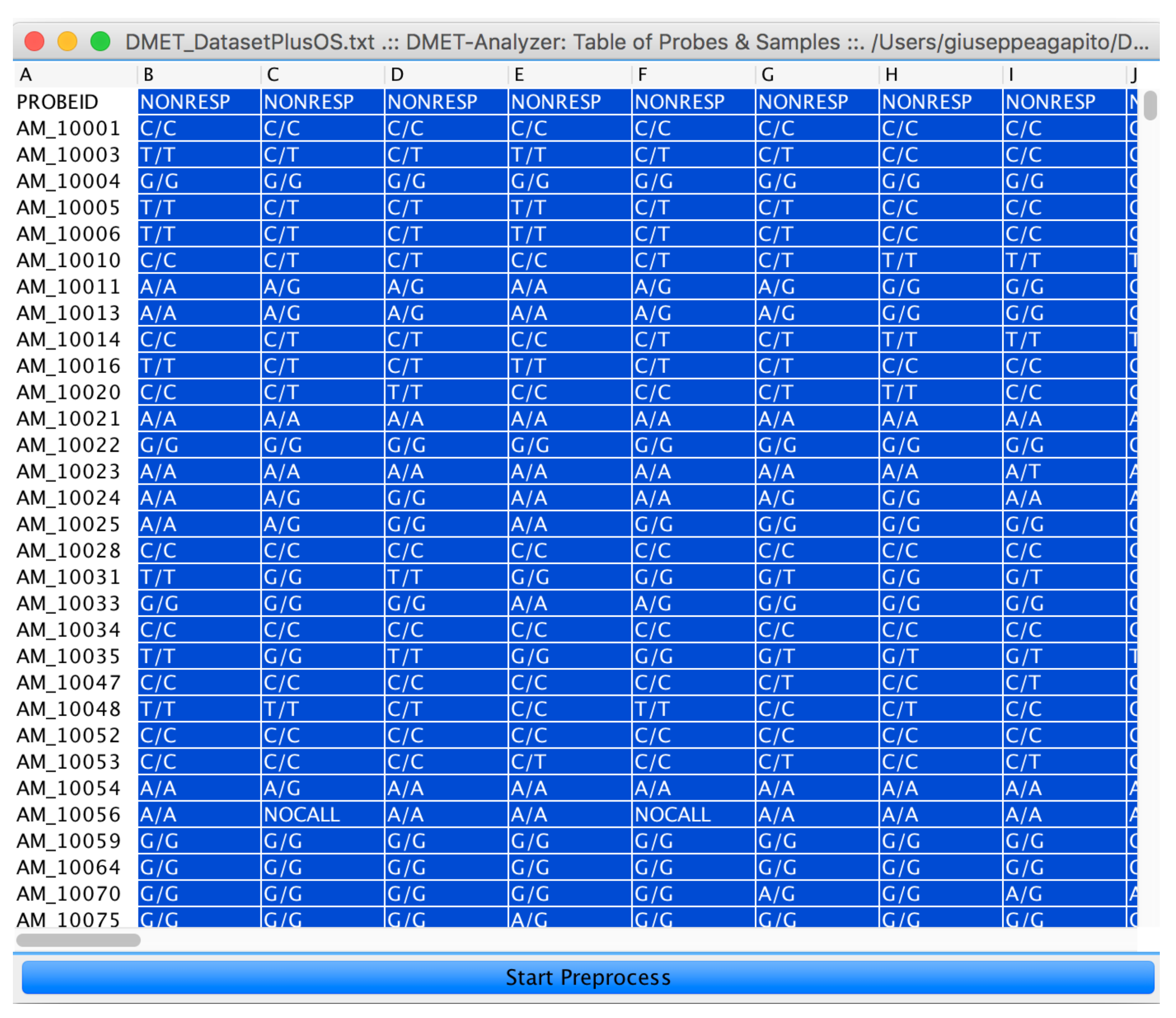 High throughput 07 00017 g006