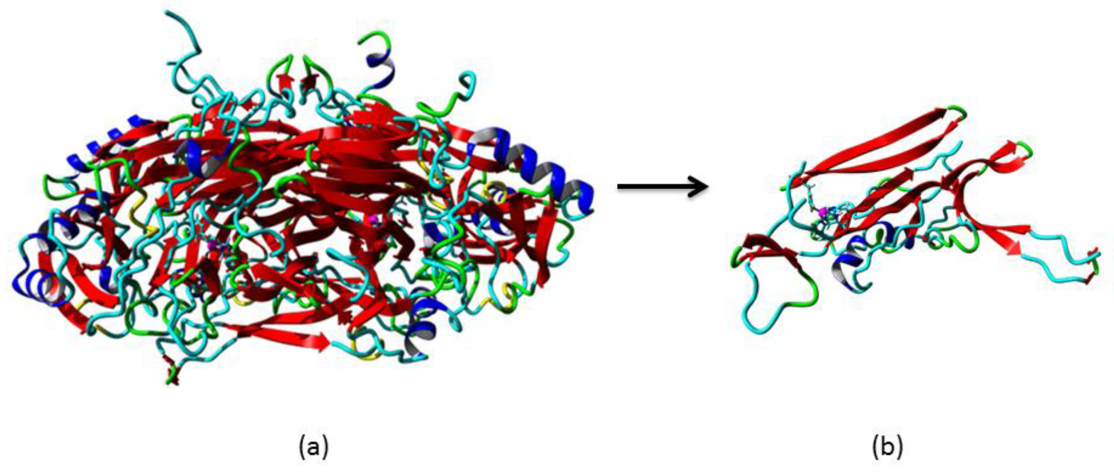 High throughput 07 00021 g001