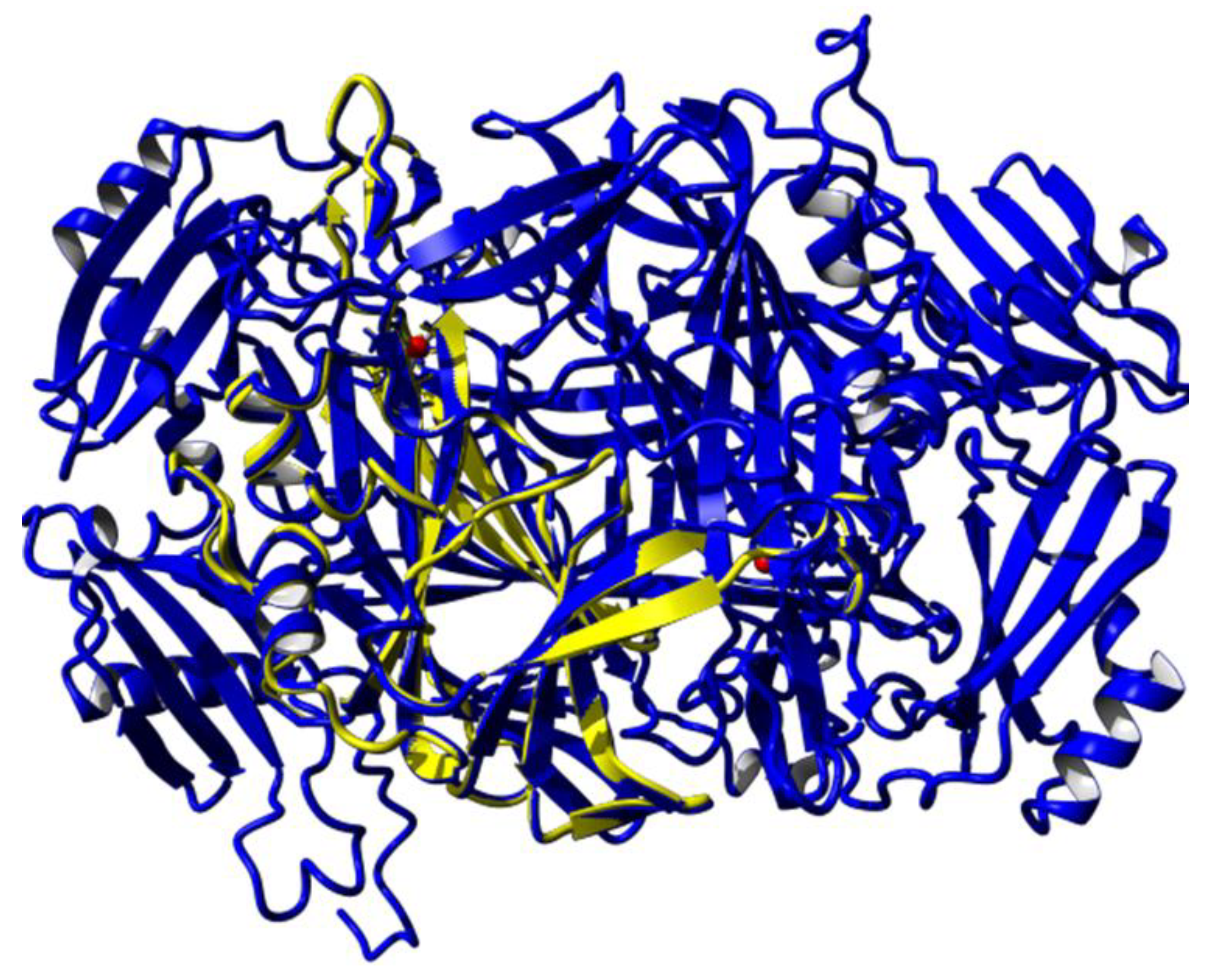 High throughput 07 00021 g002