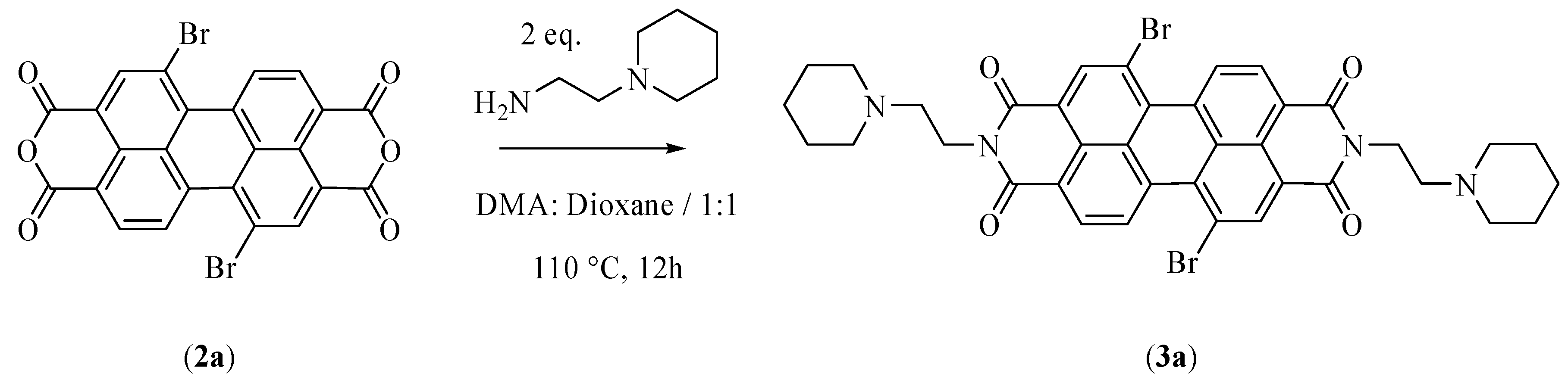 High throughput 07 00022 g003